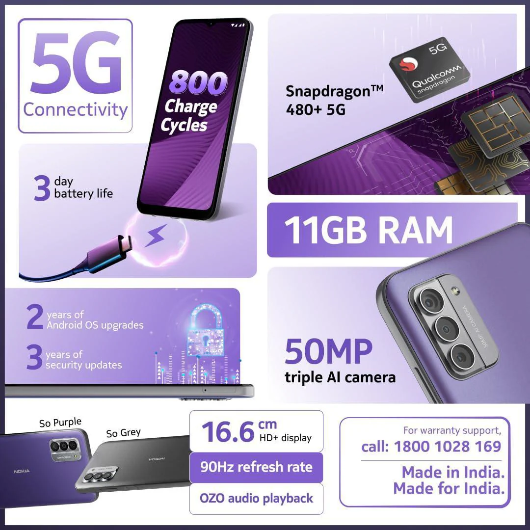 (Refurbished) Nokia G42 5G | Snapdragon® 480+ 5G | 50MP Triple AI Camera | 11GB RAM - Image 6