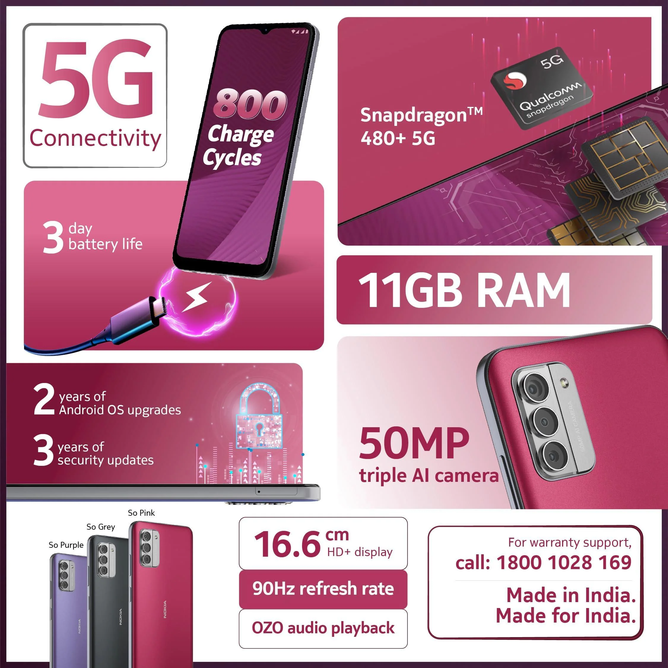 (Refurbished) Nokia G42 5G | Snapdragon® 480+ 5G - Image 6