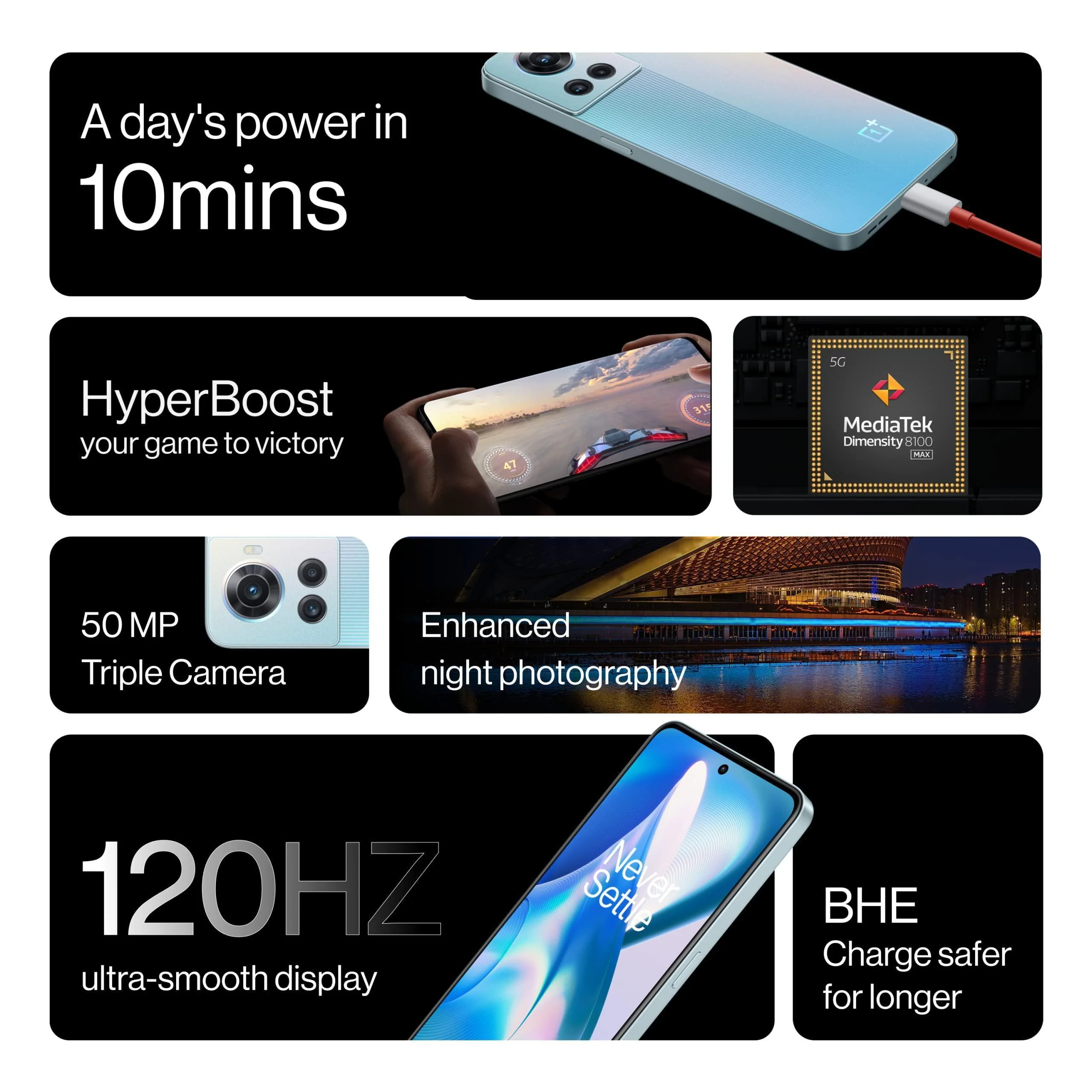 (Refurbished) OnePlus 10R 5G Prime Edition (Prime Blue, 8GB RAM, 128GB Storage, 80W SuperVOOC) - Image 2