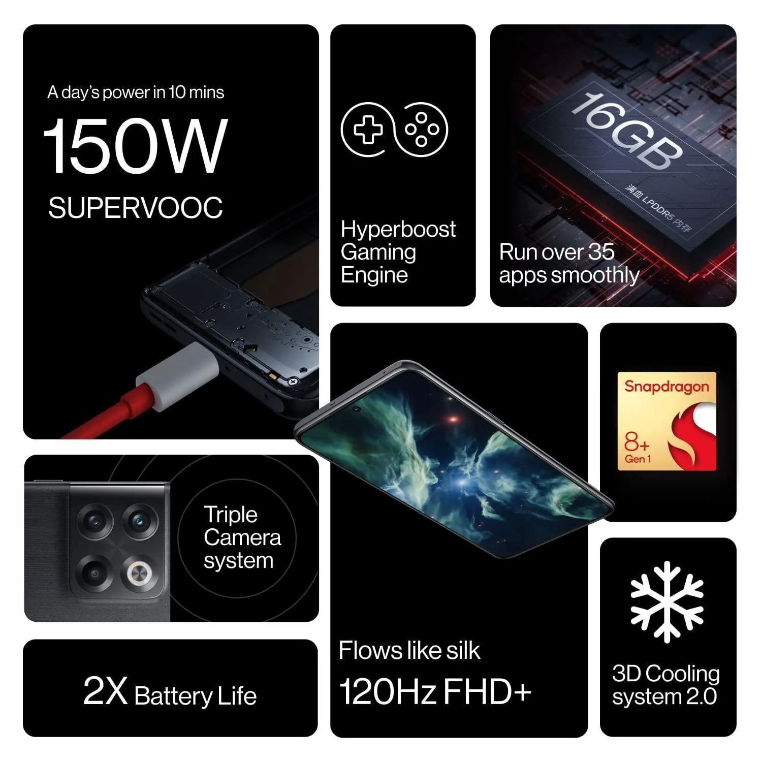 (Refurbished) OnePlus Oneplus 10T 5G Jade Green, 12Gb Ram, 256Gb Storage - Image 2