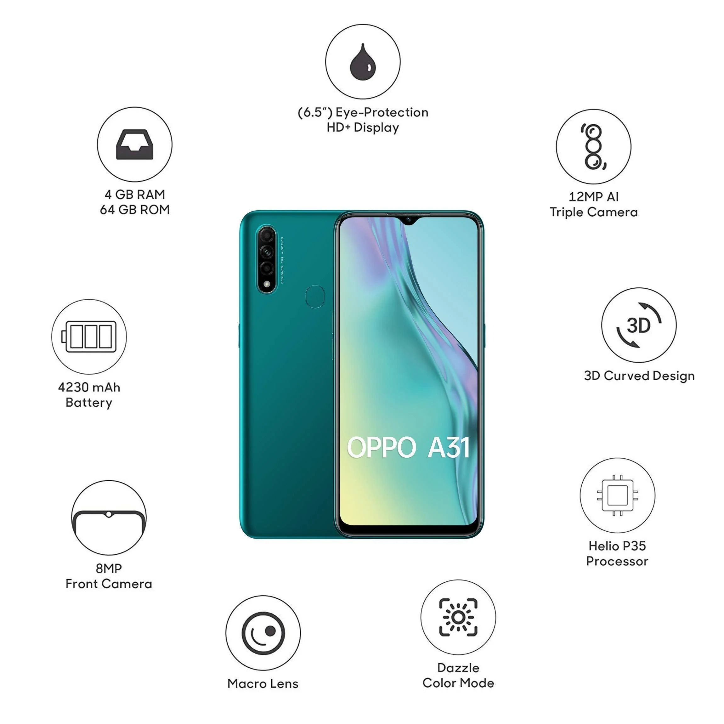 (Refurbished) OPPO A31 (Lake Green, 4GB RAM, 64GB Storage) - Image 5