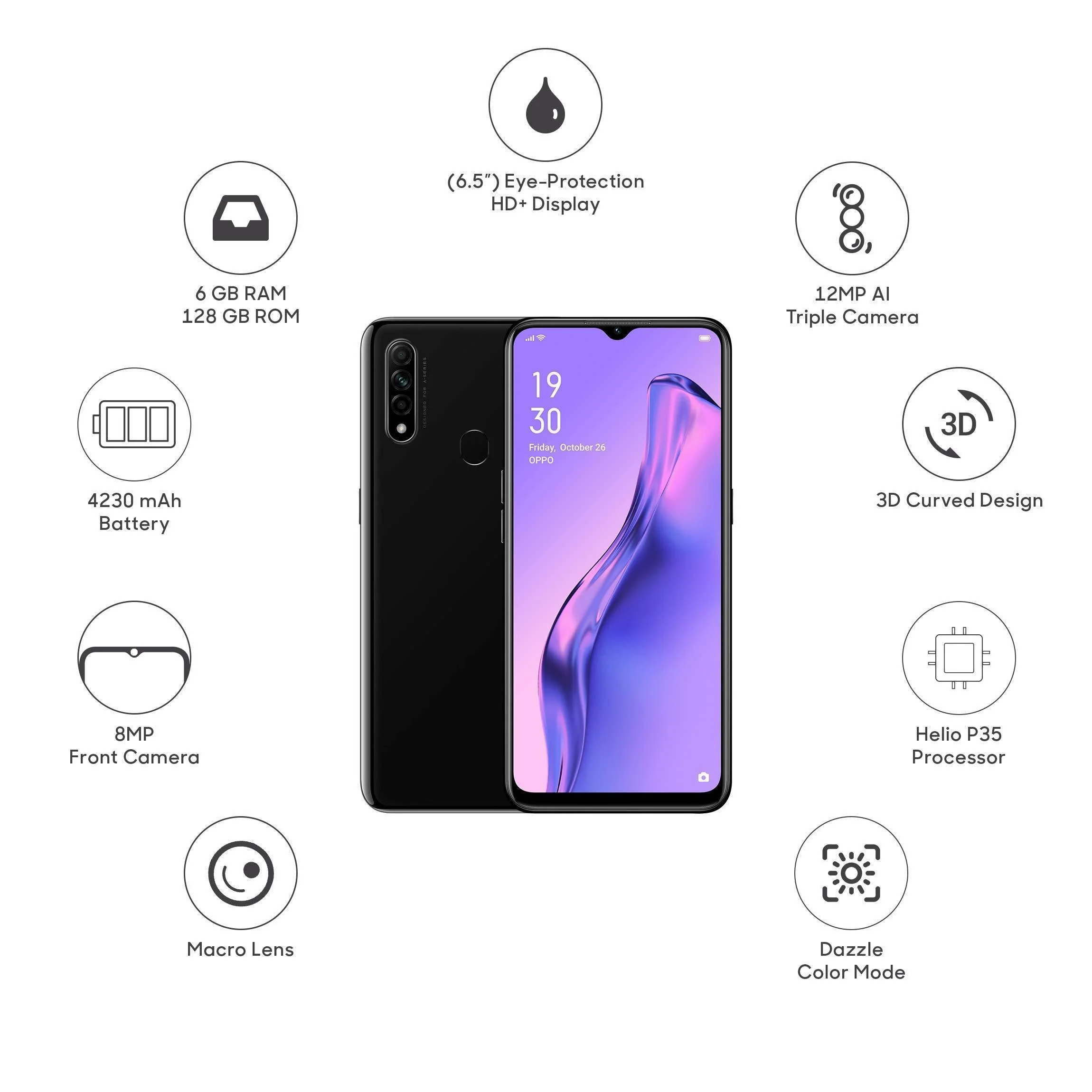 (Refurbished) OPPO A31 (Mystery Black, 6GB RAM, 128GB Storage) Without Offer - Image 5