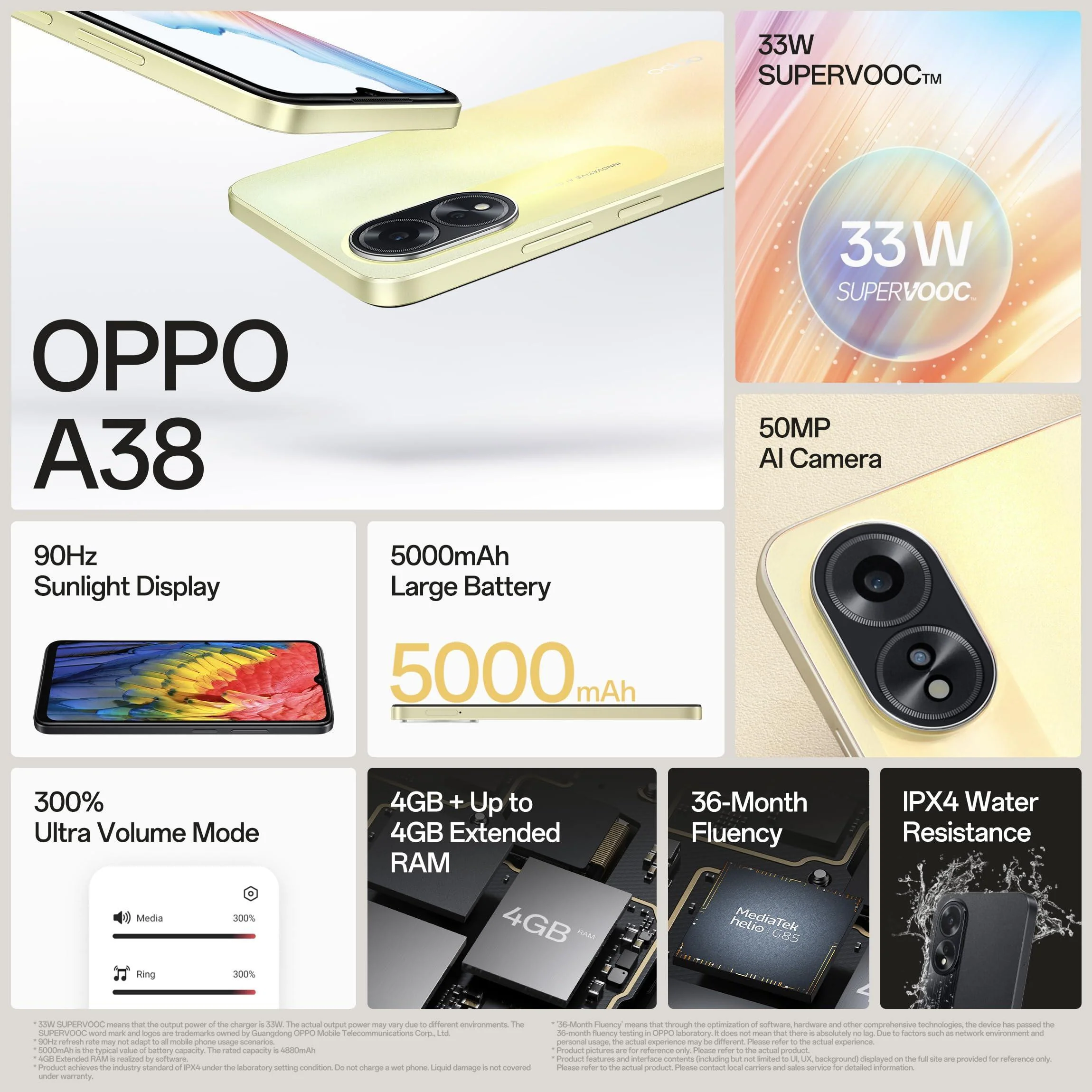 (Refurbished) OPPO A38 (Glowing Gold, 4GB RAM, 128GB Storage) | 5000 mAh Battery and 33W SUPERVOOC | 6.56" HD 90Hz Waterdrop Display | 50MP Rear AI Camera with No Cost EMI/Additional Exchange Offers - Image 4