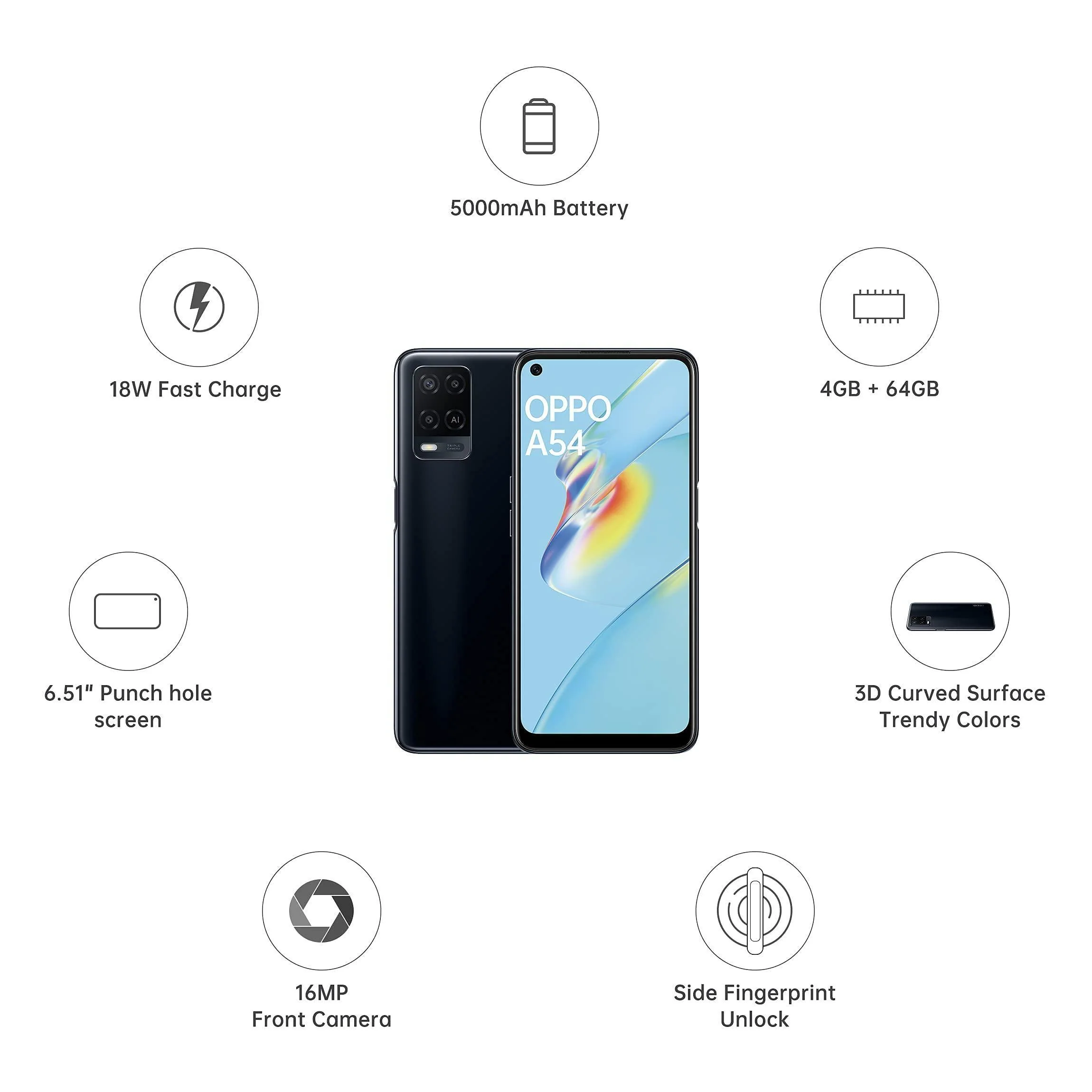 (Refurbished) OPPO A54 (Crystal Black, 4GB RAM, 128GB Storage) with No Cost EMI/Additional Exchange Offe - Image 7