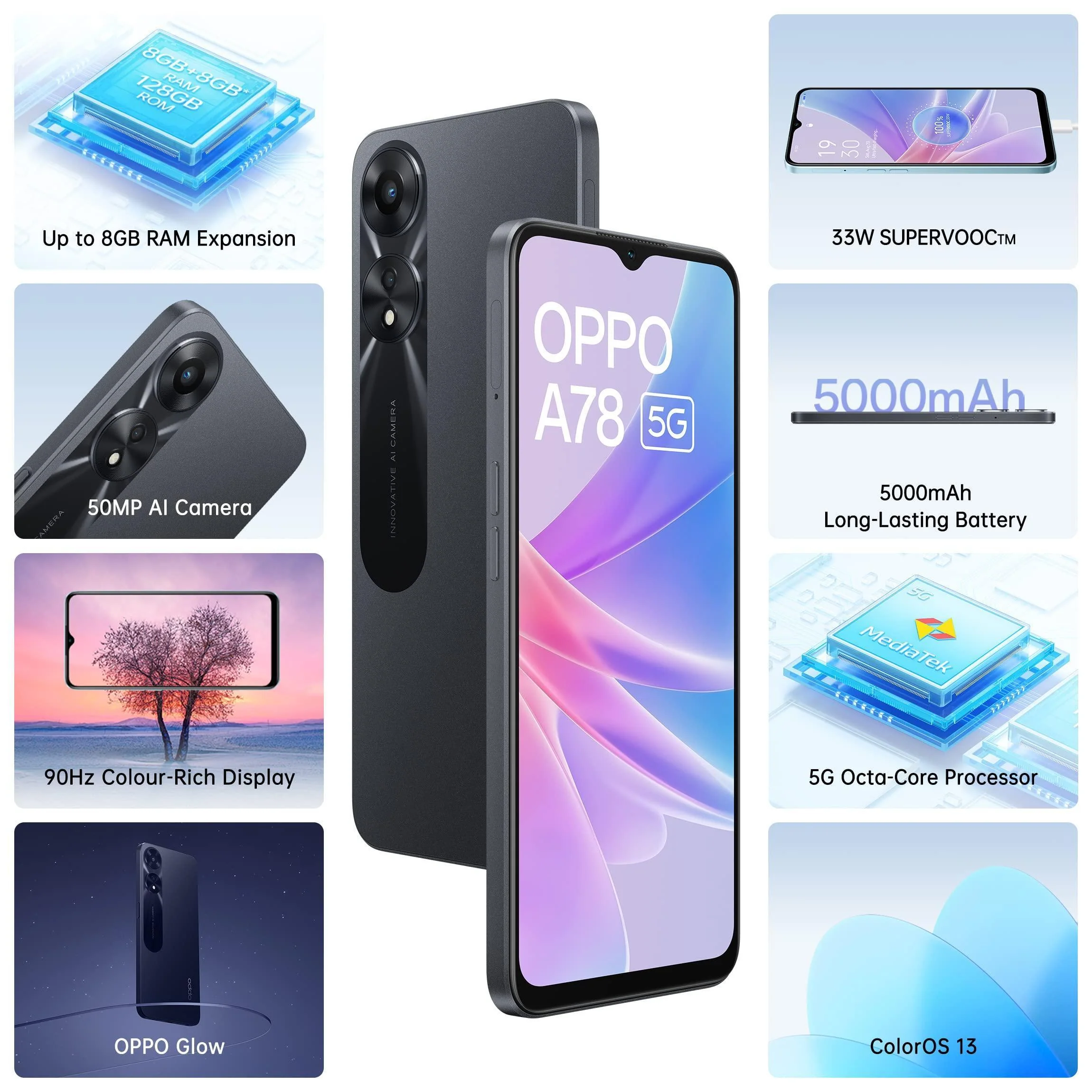 (Refurbished) Oppo A78 5G (Glowing Black, 8GB RAM, 128 Storage) | 5000 mAh Battery with 33W SUPERVOOC Charger - Image 7
