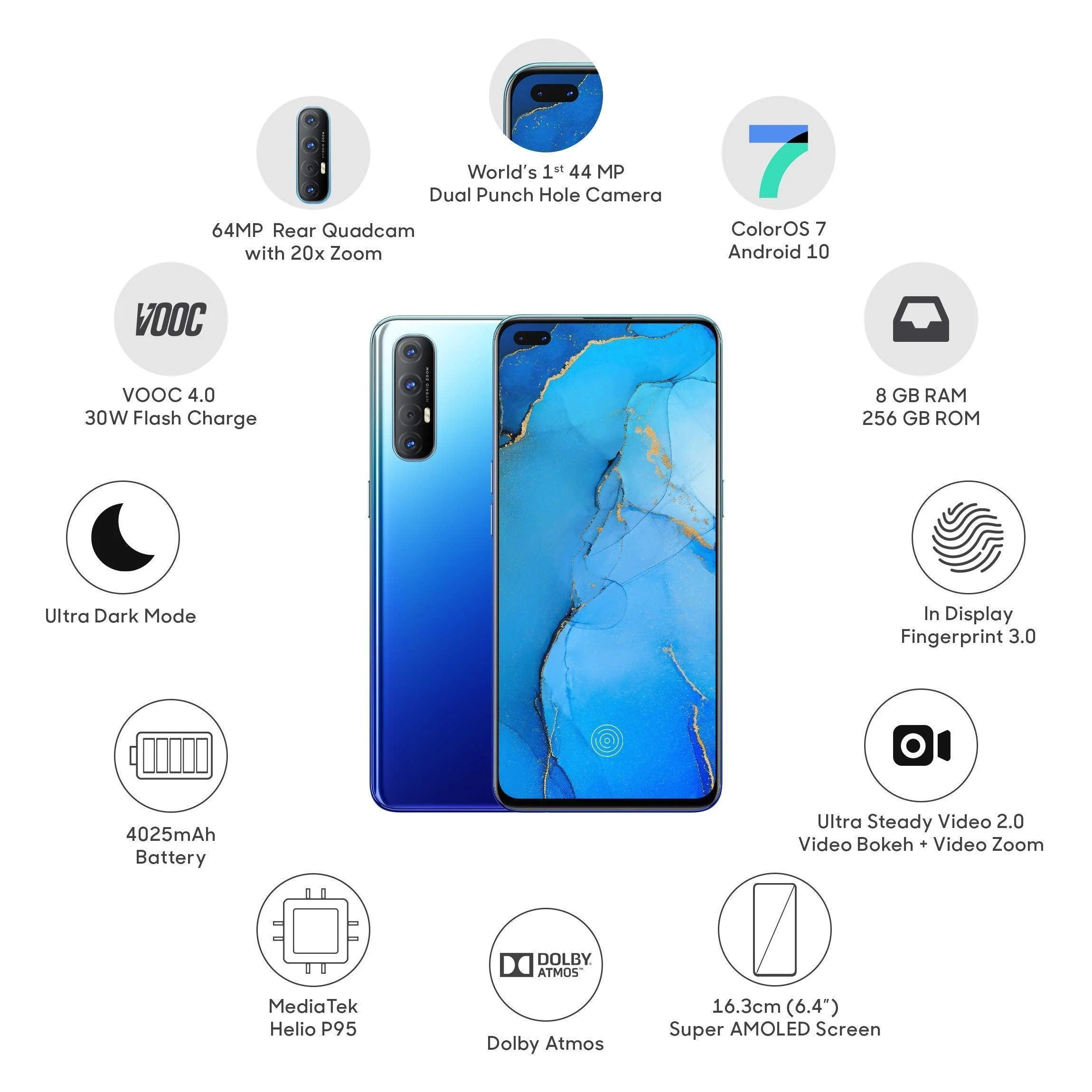 (Refurbished) OPPO Reno3 Pro (Auroral Blue, 8GB RAM, 256GB Storage) Used - Image 5