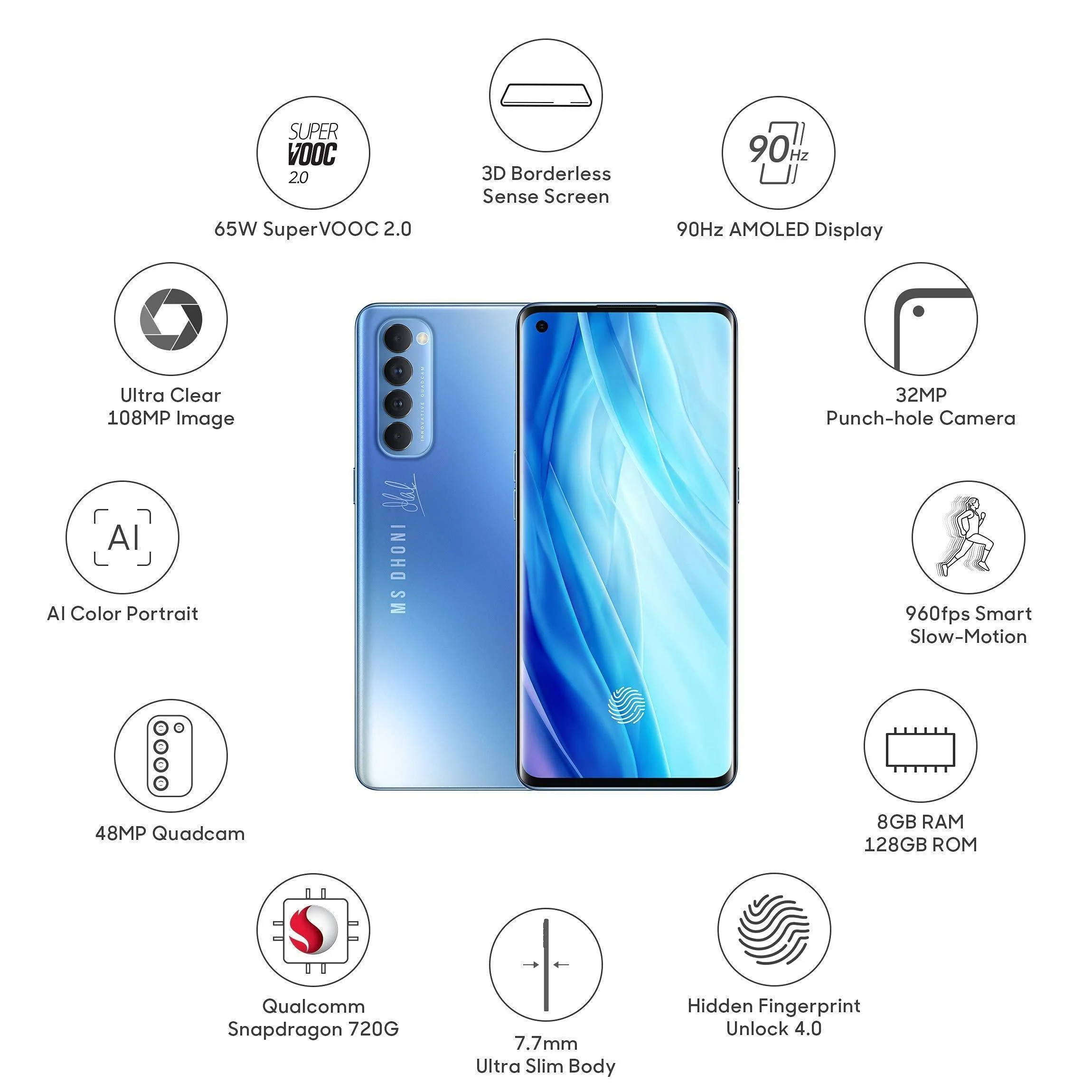 (Refurbished) OPPO Reno4 Pro (Galactic Blue, 8GB RAM, 128GB Storage) - Image 5