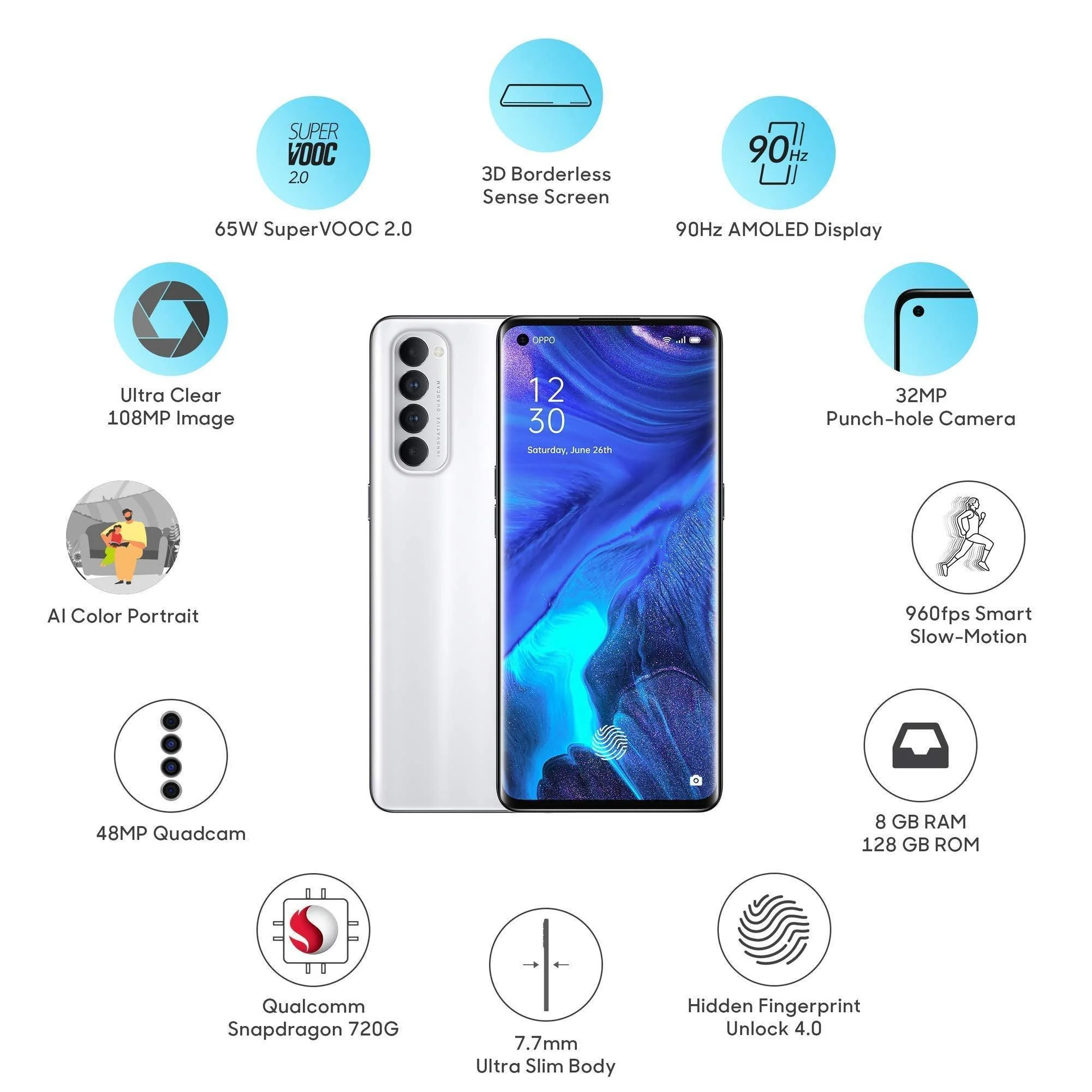 (Refurbished) OPPO Reno4 Pro (Silky White, 8GB RAM, 128GB Storage) - Image 5