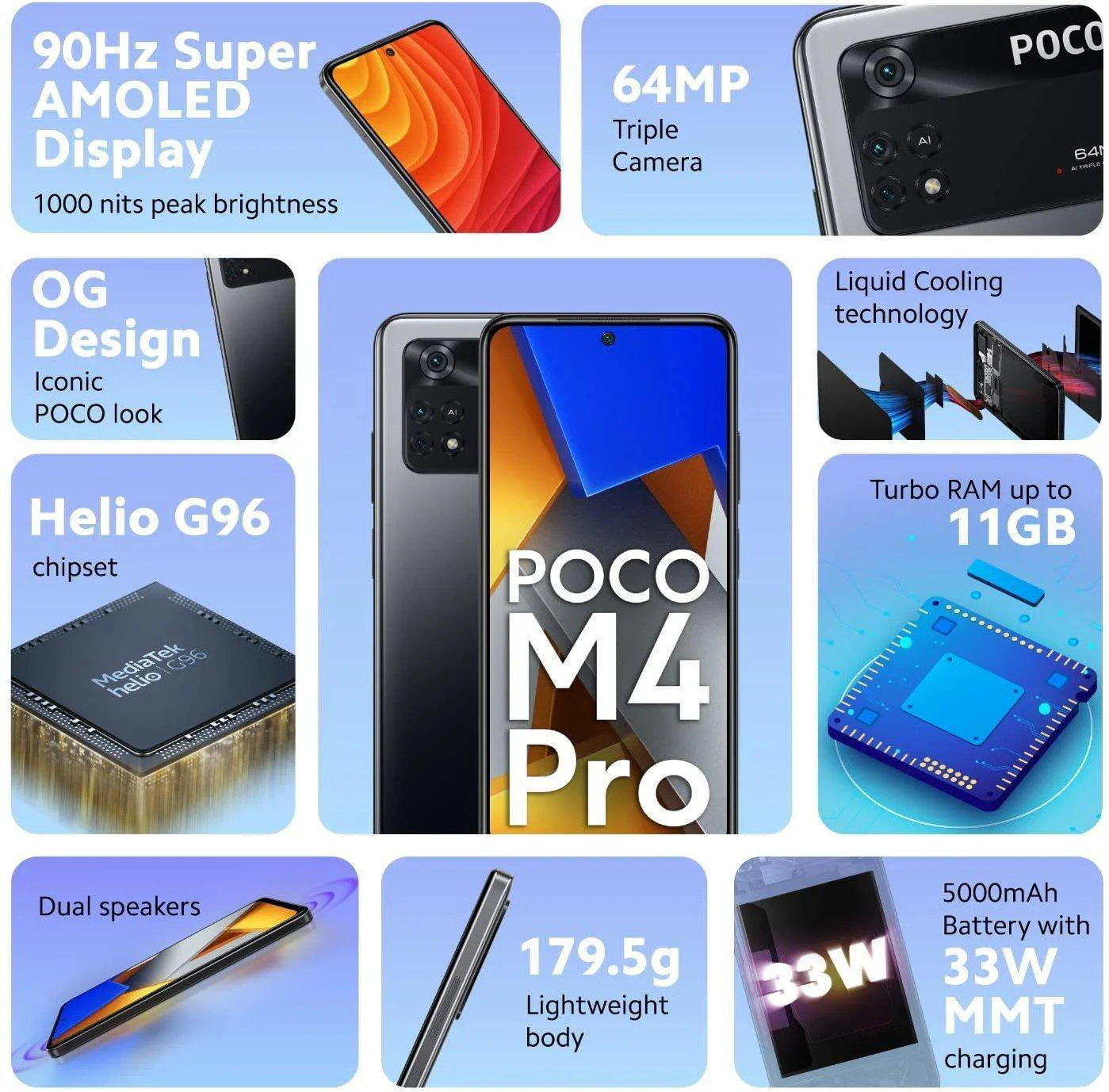 (Refurbished) POCO M4 Pro (Power Black, 6GB RAM 64GB Storage) - Image 6
