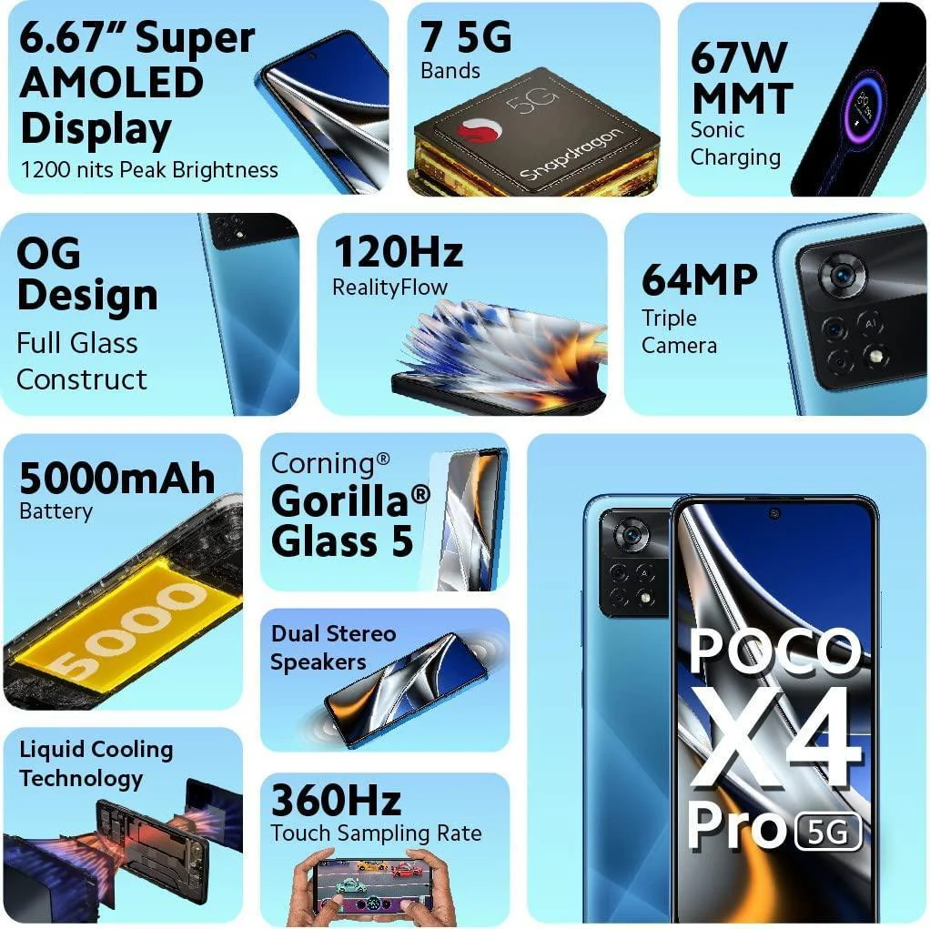 (Refurbished) POCO X4 Pro 5G (Laser Blue, 6GB RAM 128GB Storage) - Image 8