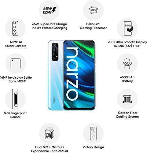 (Refurbished) Realme Narzo 20 Pro (Black Ninja, 8 GB RAM, 128 GB Storage) - Image 3