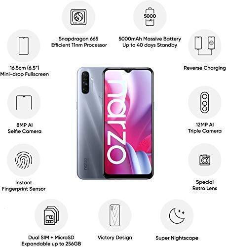 (Refurbished) Realme Narzo 20A (Victory Blue, 4 GB RAM, 64 GB Storage) - Image 3