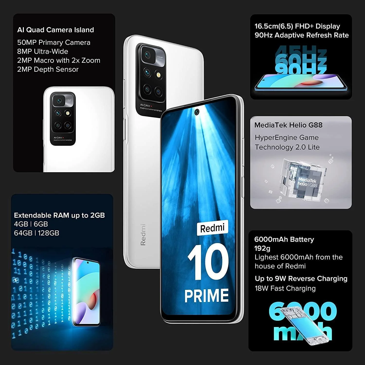 (Refurbished) Redmi 10 Prime (Astral White, 4GB RAM, 64GB ROM |Helio G88 with extendable RAM Upto 2GB |FHD+ 90Hz Adaptive Sync Display) - Image 6