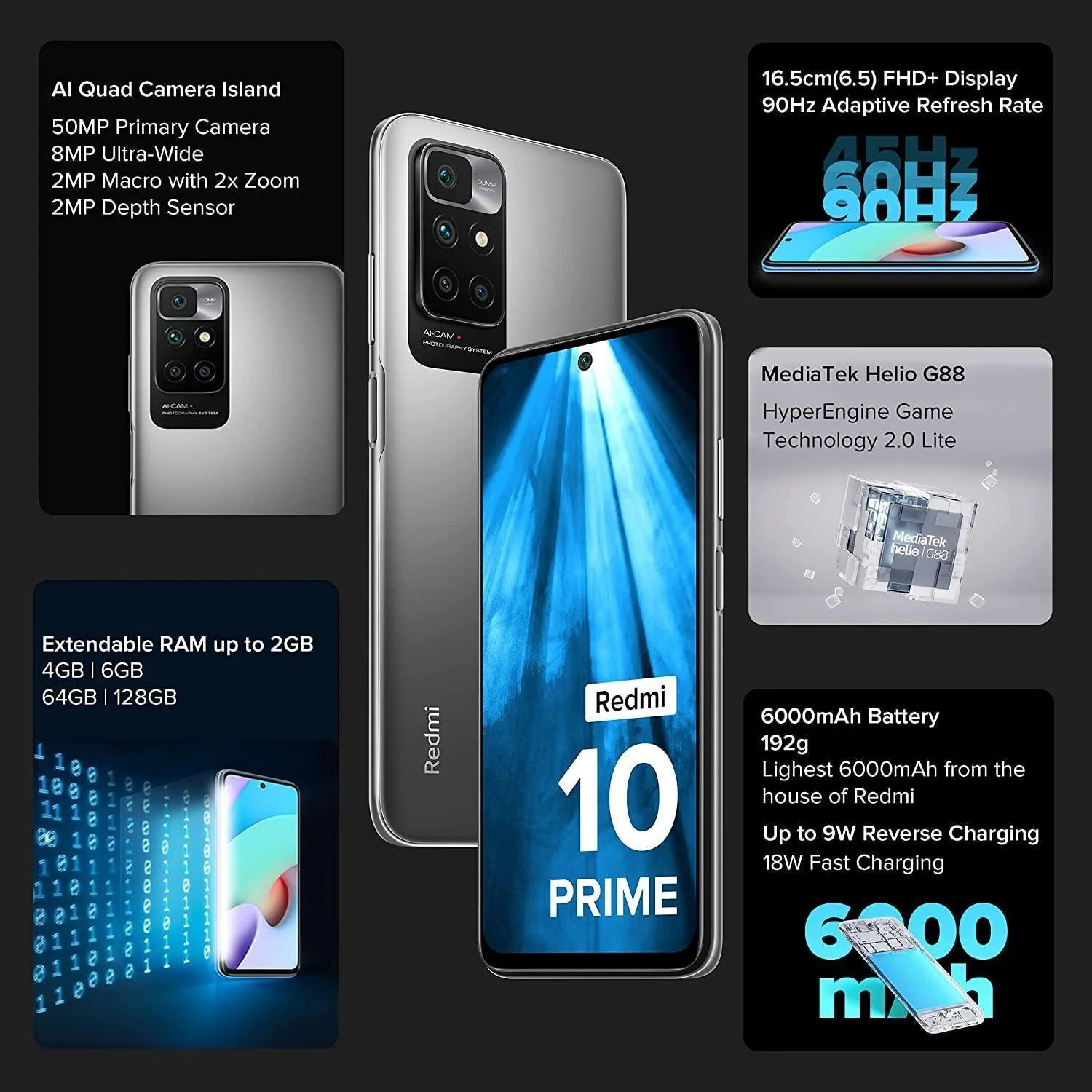 (Refurbished) Redmi 10 Prime (Phantom Black, 6GB RAM, 128GB ROM |Helio G88 with extendable RAM Upto 2GB |FHD+ 90Hz Adaptive Sync Display) - Image 6