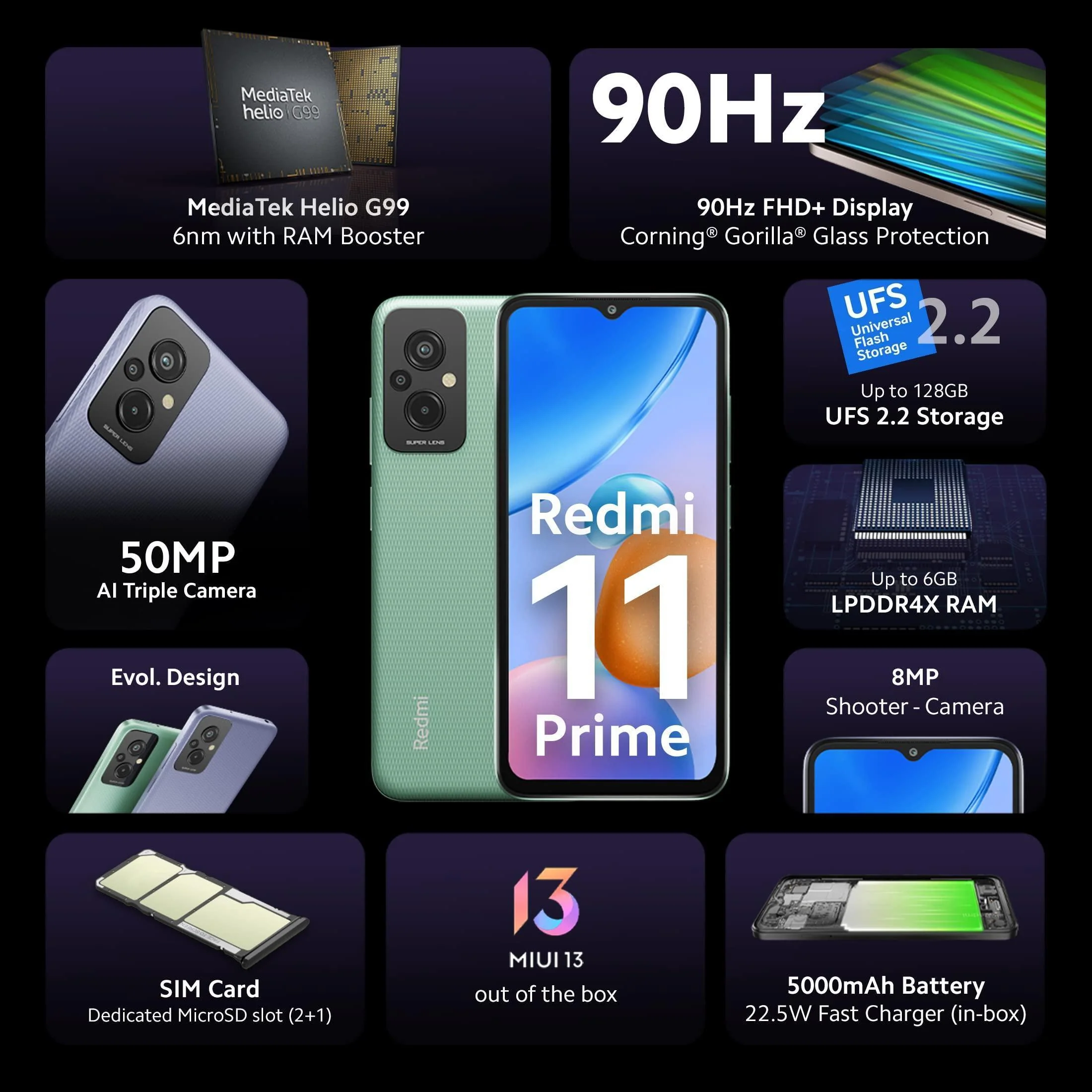 (Refurbished) Redmi 11 Prime (Playful Green, 4GB RAM, 64GB Storage) | Prime Design | High Performance He - Image 8