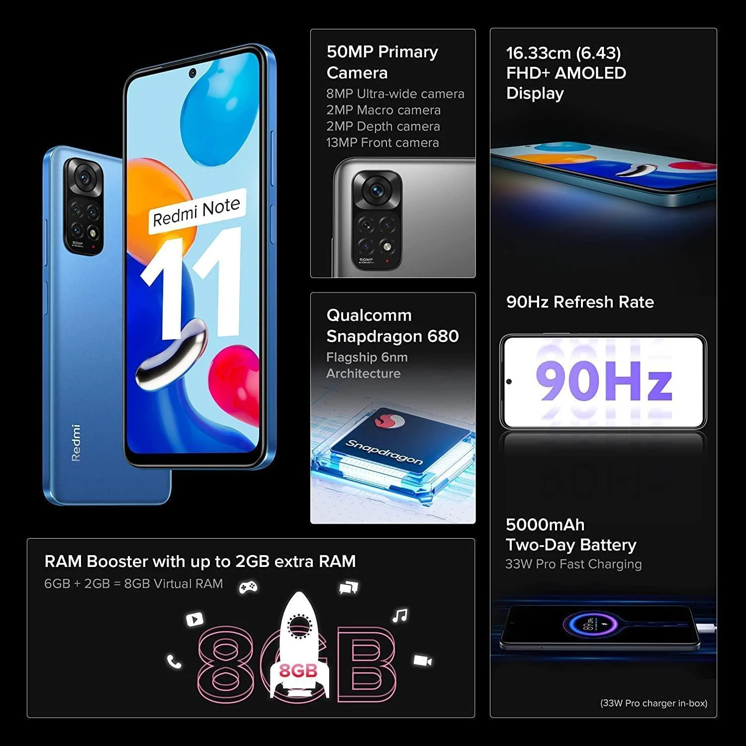 (Refurbished) Redmi Note 11 (Horizon Blue, 6GB RAM, 64GB Storage)|90Hz FHD+ AMOLED Display | Qualcomm® Snapdragon™ 680-6nm | Alexa Built-in | 33W Charger Included - Image 5