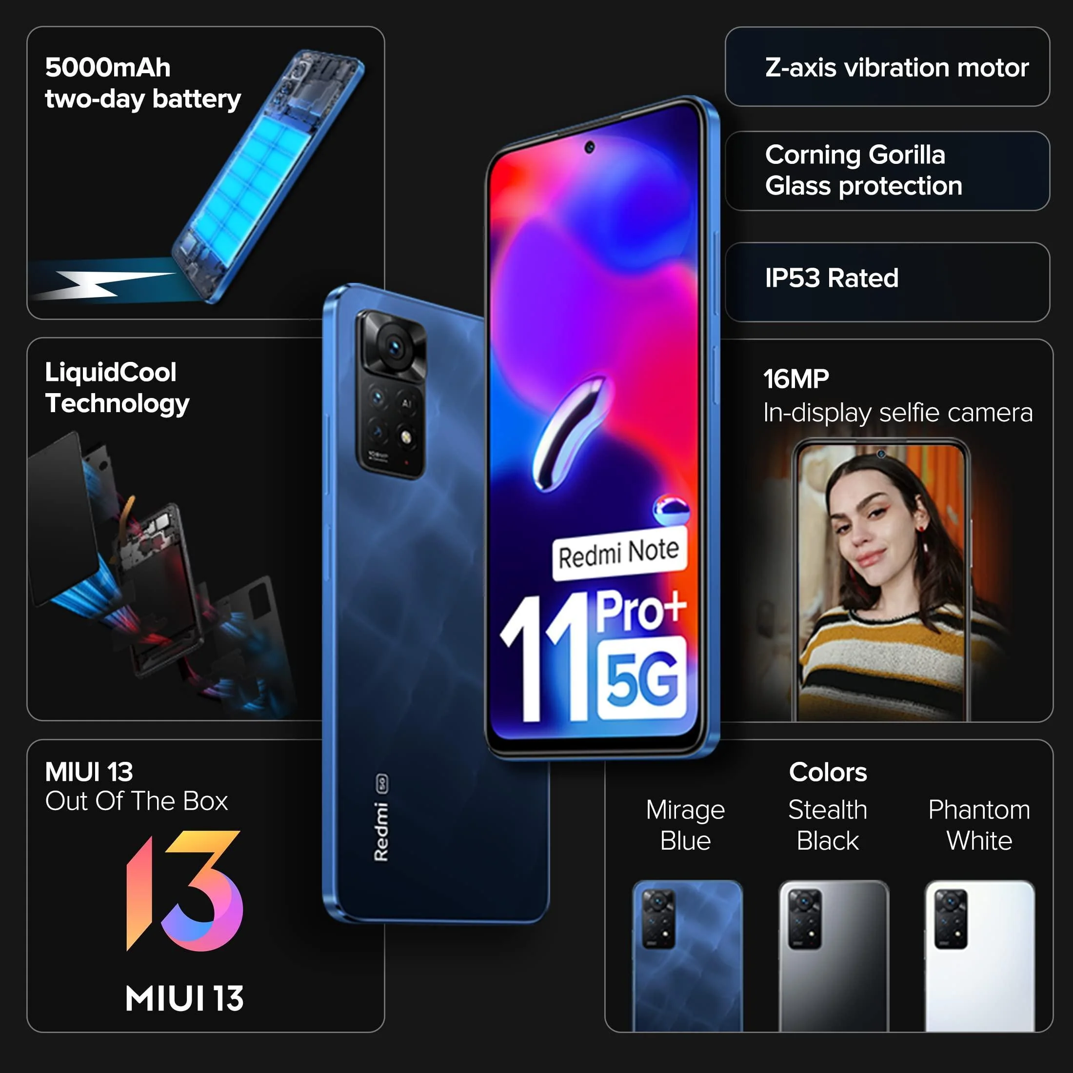 (Refurbished) Redmi Note 11 Pro + 5G (Mirage Blue, 6GB RAM, 128GB Storage) 67W Turbo Charge |120Hz Super AMOLED Display - Image 6