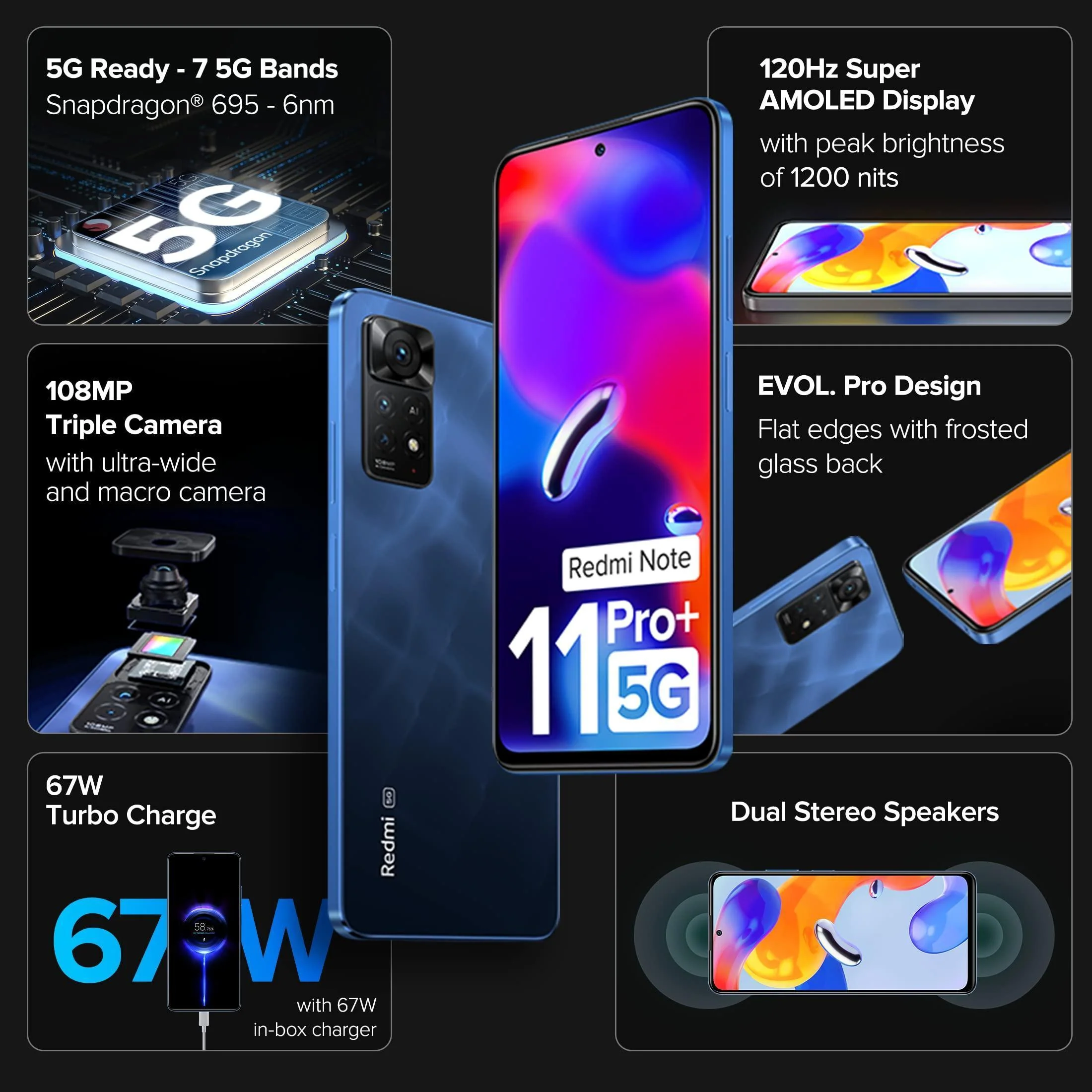 (Refurbished) Redmi Note 11 Pro + 5G (Mirage Blue, 6GB RAM, 128GB Storage) 67W Turbo Charge |120Hz Super AMOLED Display - Image 7