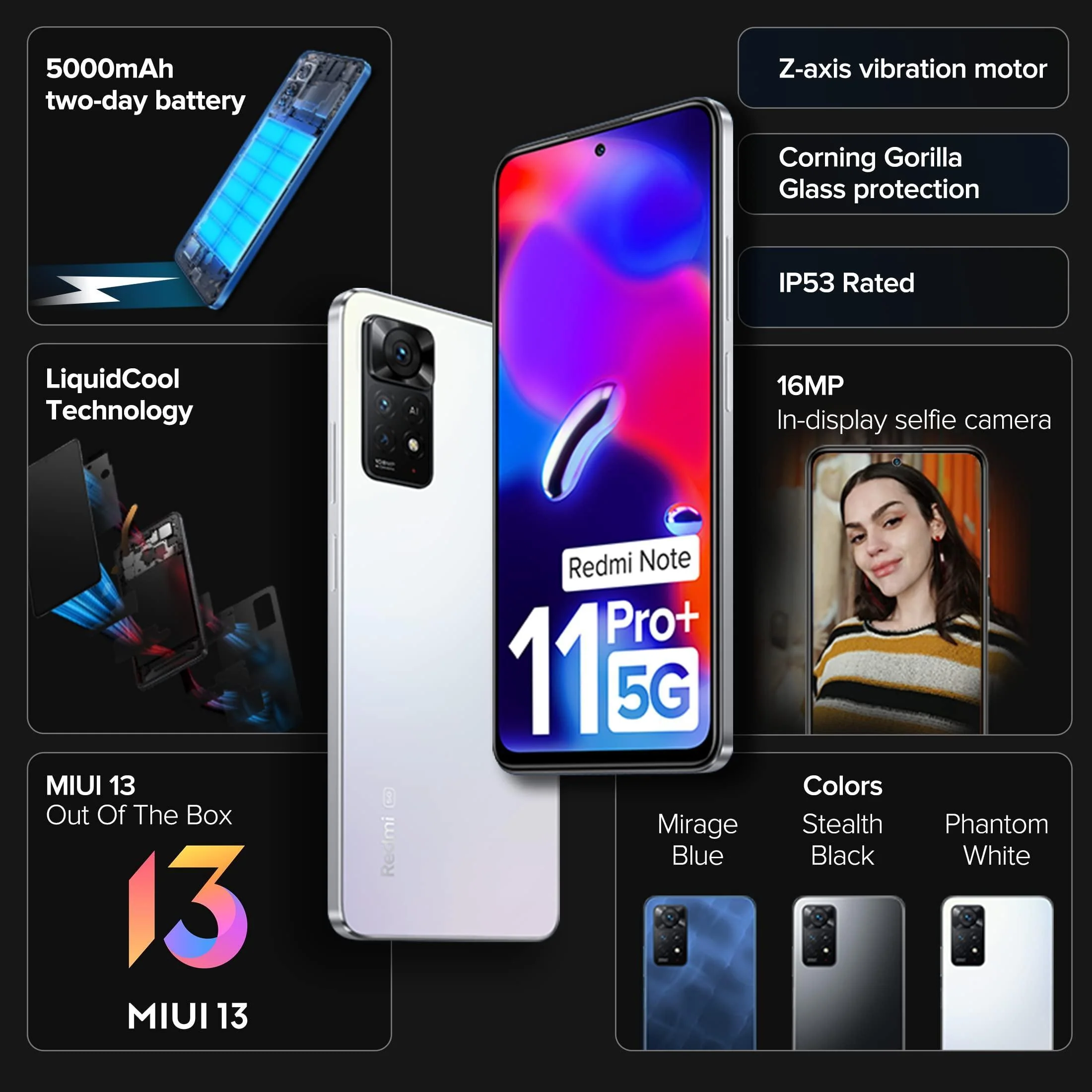 (Refurbished) Redmi Note 11 Pro + 5G (Phantom White, 8GB RAM, 128GB Storage) - Image 6