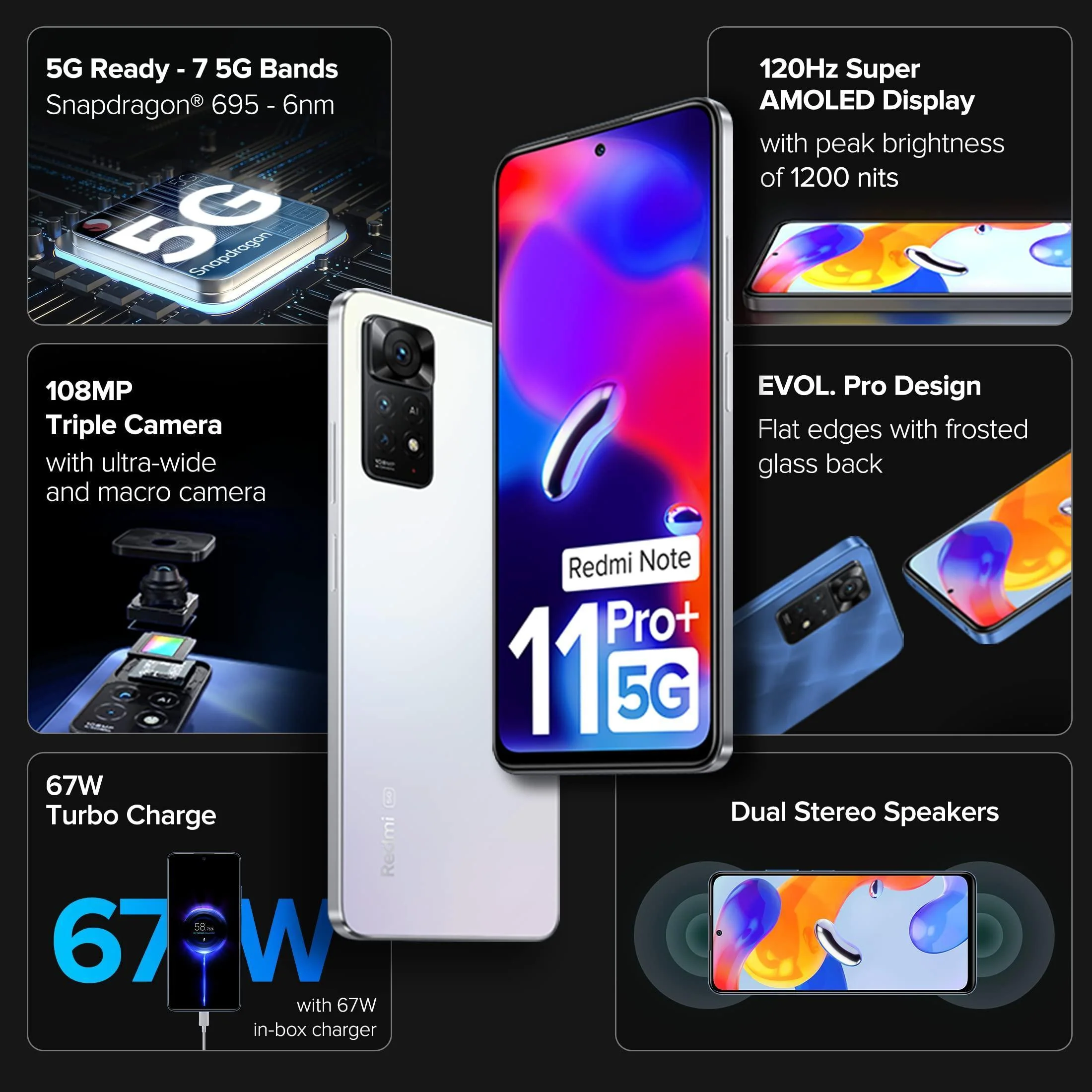 (Refurbished) Redmi Note 11 Pro + 5G (Phantom White, 8GB RAM, 128GB Storage) - Image 7