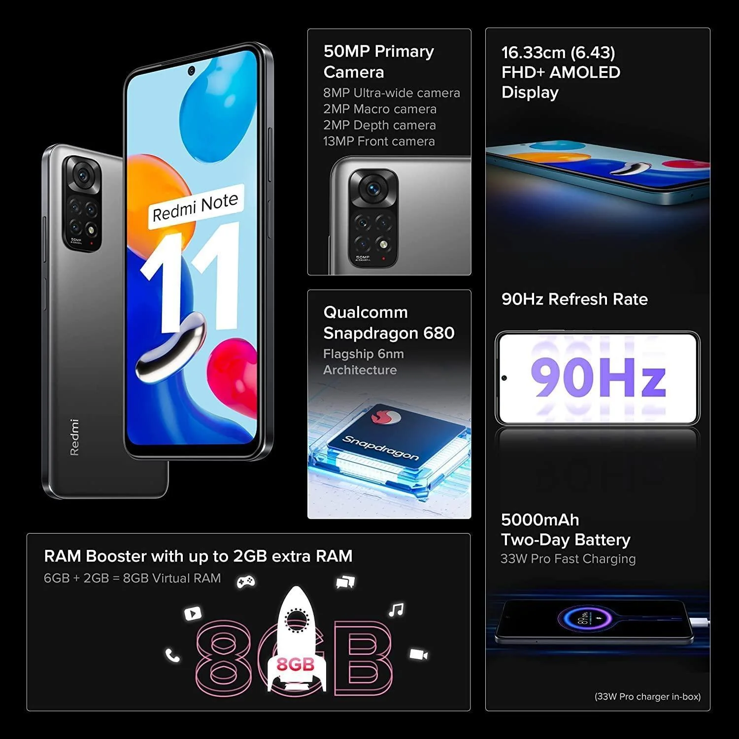 (Refurbished) Redmi Note 11 (Space Black, 6GB RAM, 128GB Storage)|90Hz FHD+ AMOLED Display | Qualcomm® Snapdragon™ 680-6nm | Alexa Built-in - Image 5