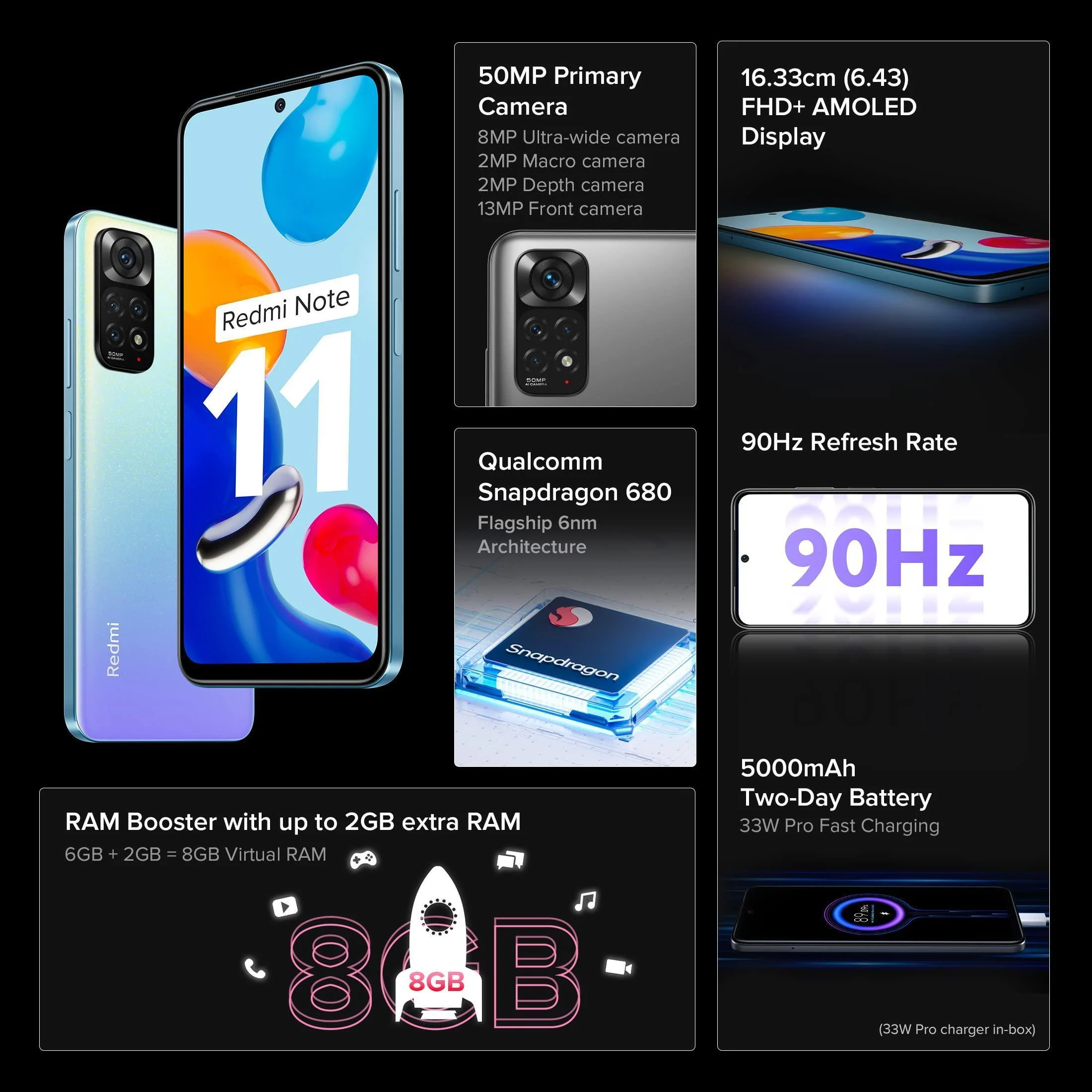 (Refurbished) Redmi Note 11 (Starburst White, 4GB RAM, 64GB Storage) | 90Hz FHD+ AMOLED Display | Qualcomm® Snapdragon™ 680-6nm | Alexa Built-in | 33W Charger Included - Image 8