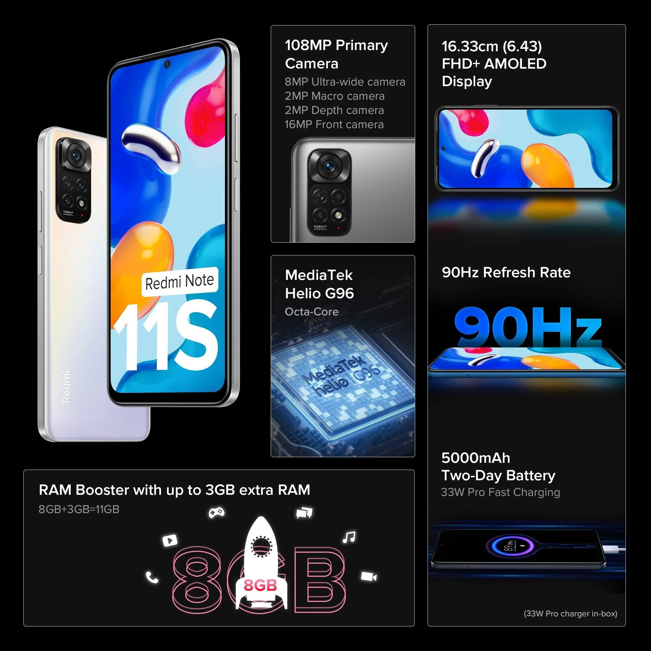 (Refurbished) Redmi Note 11S (Polar White, 6GB RAM, 64GB Storage)|108MP AI Quad Camera | 90 Hz FHD+ AMOLED Display | 33W Charger Included - Image 8