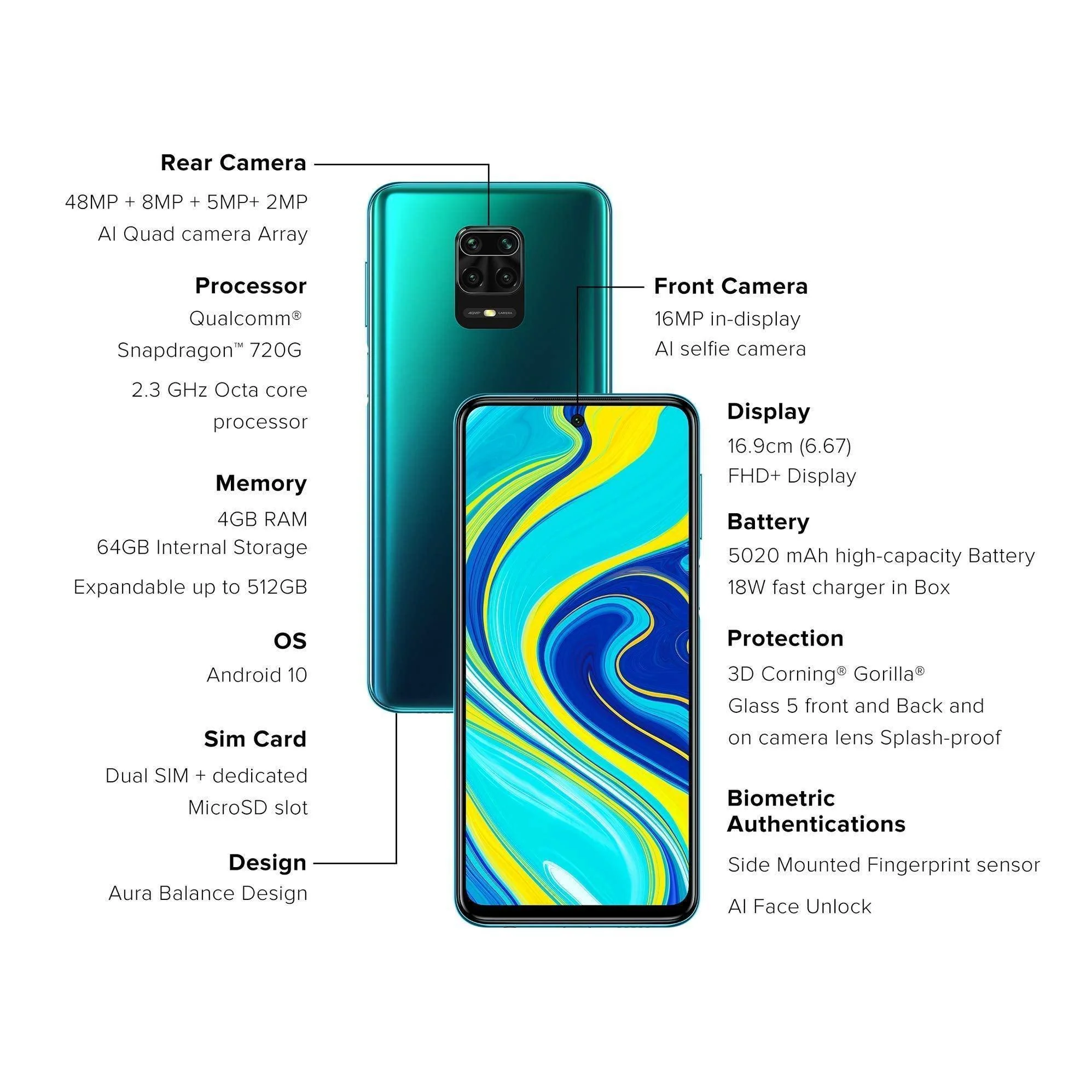 (Refurbished) Redmi Note 9 Pro (Aurora Blue, 4GB RAM, 64GB Storage) - Latest 8nm Snapdragon 720G & Alexa Hands-Free - Image 7