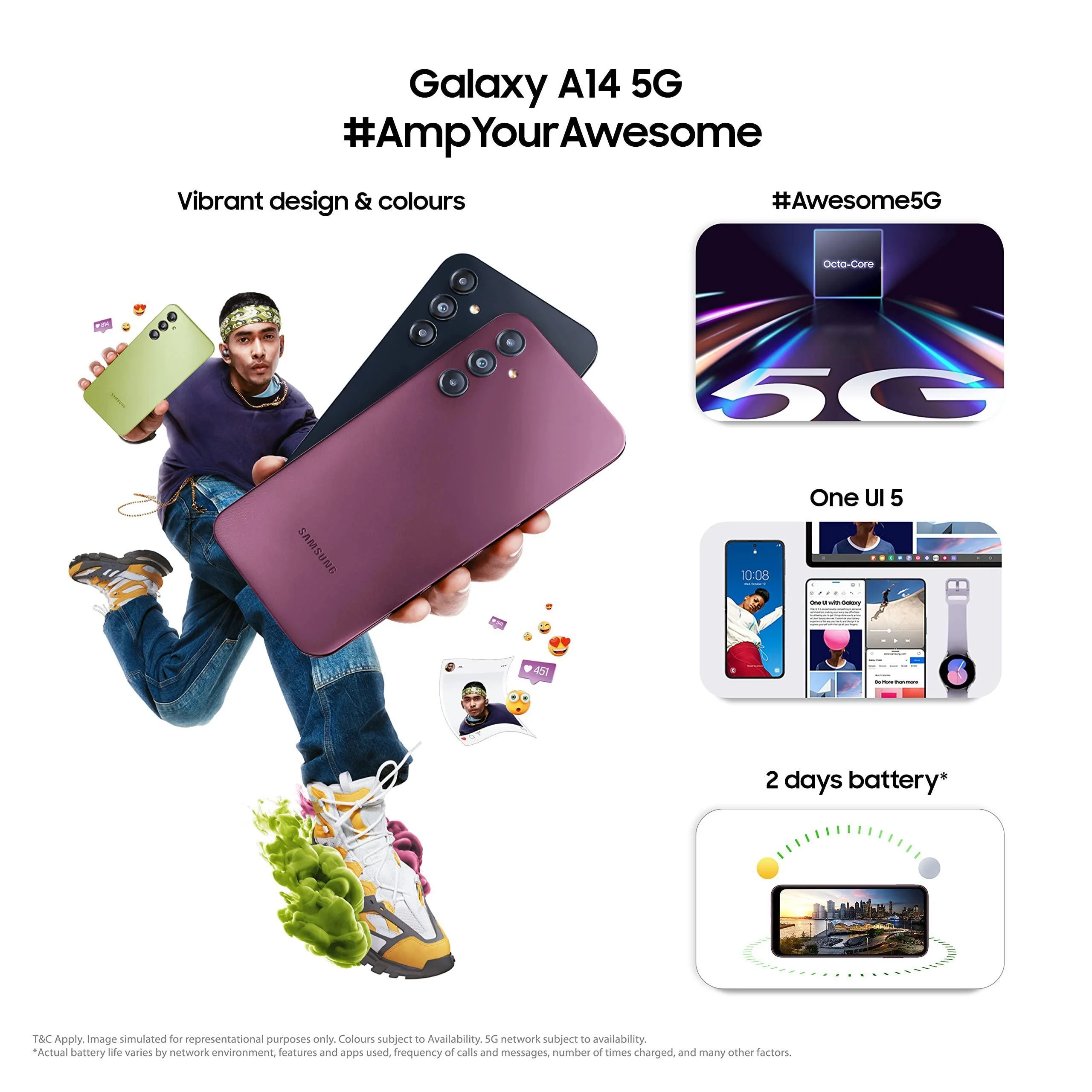 (Refurbished) Samsung Galaxy A14 5G (Dark Red, 6GB, 128GB Storage) | Triple Rear Camera (50 MP Main) | Upto 12 GB RAM with RAM Plus - Image 6