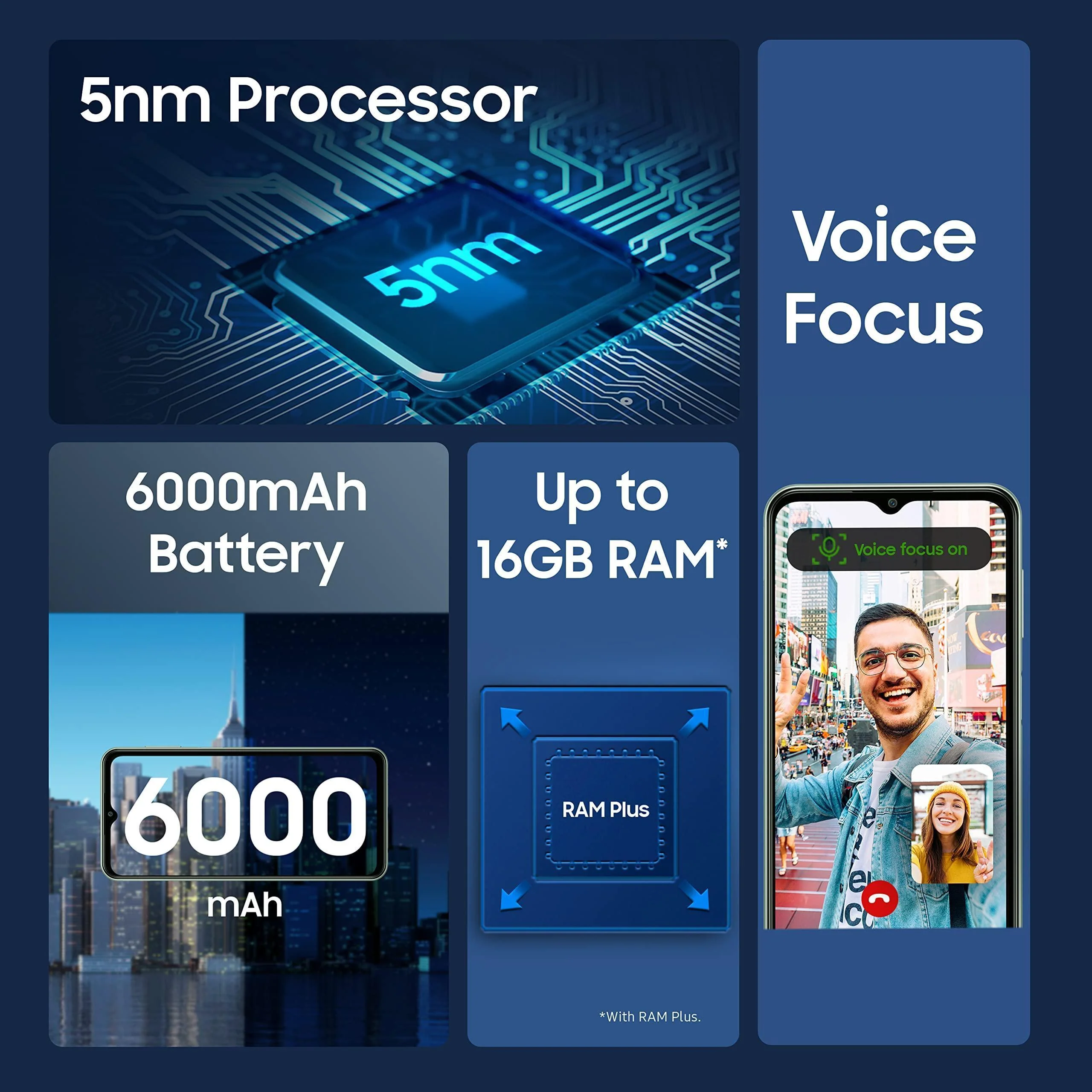 (Refurbished) Samsung Galaxy M33 5G (Mystique Green, 6GB, 128GB Storage) | 6000mAh Battery | Upto 12GB RAM with RAM Plus | Travel Adapter to be Purchased Separately - Image 7