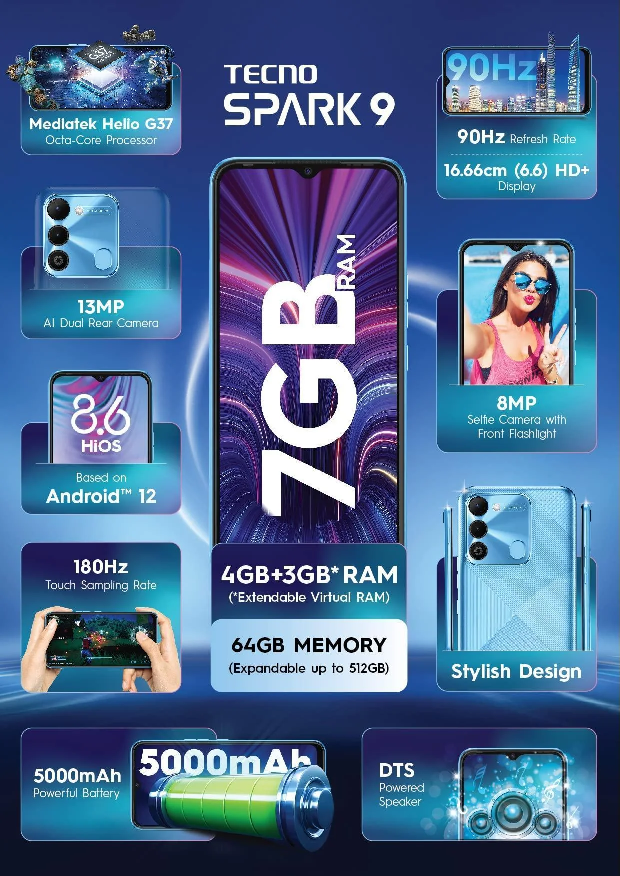 (Refurbished) Tecno Spark 9 (Sky Mirror, 4GB RAM, 64GB Storage)| Upto 7GB Expandable RAM | 90Hz Refresh - Image 7