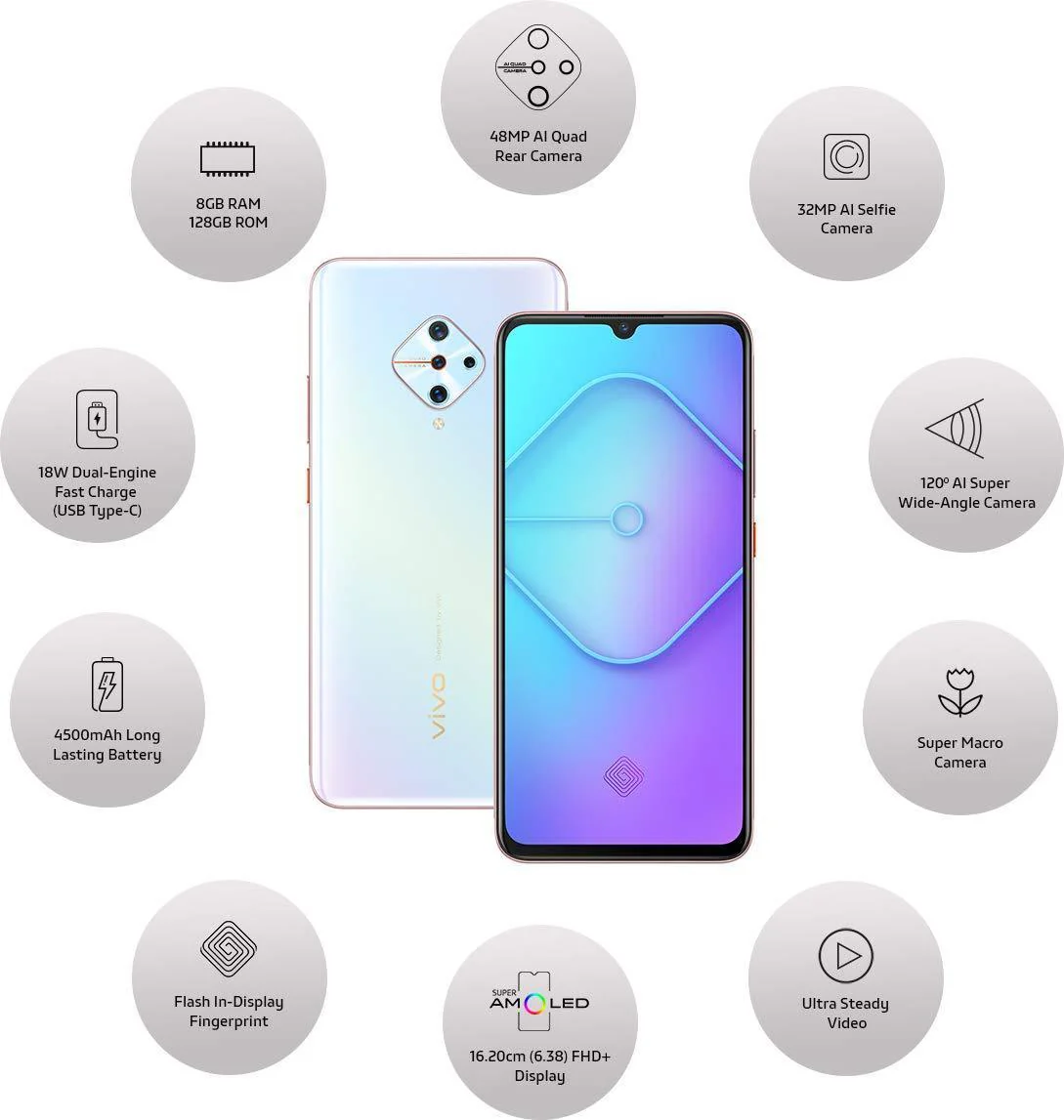 (Refurbished) Vivo S1 Pro (Dreamy White, 8GB RAM, 128GB Storage) - Image 5