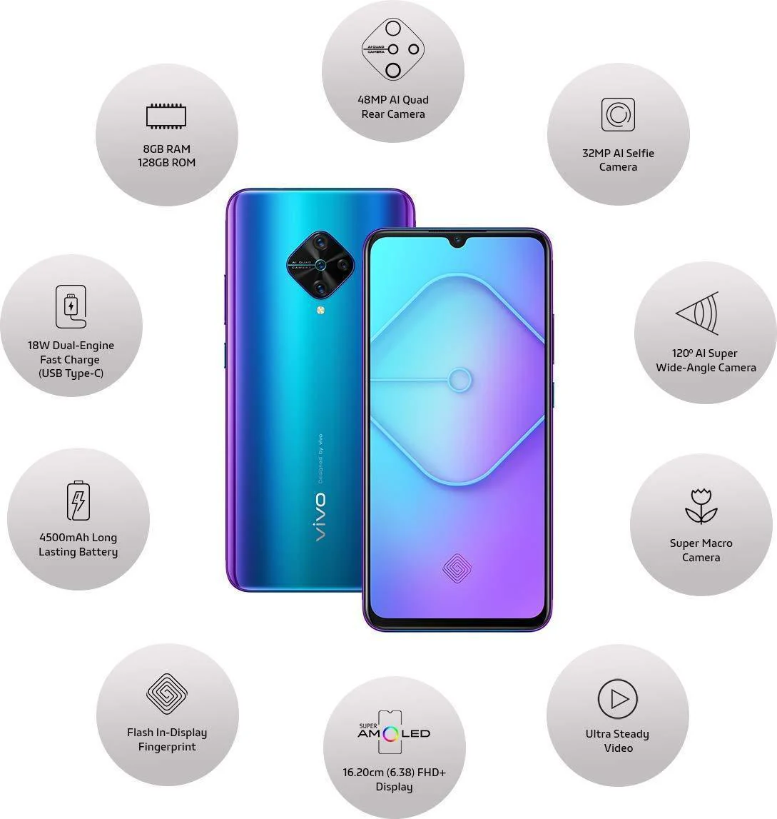 (Refurbished) Vivo S1 Pro (Jazzy Blue, 8GB RAM, 128GB Storage) with No Cost EMI/Additional Exchange Offers - Image 3