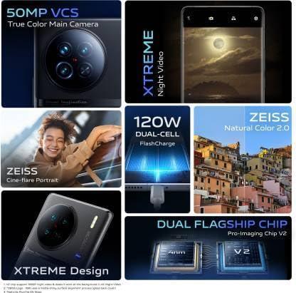 (Refurbished) Vivo X90 (Asteroid Black, 12GB RAM, 256GB Storage) - Image 2
