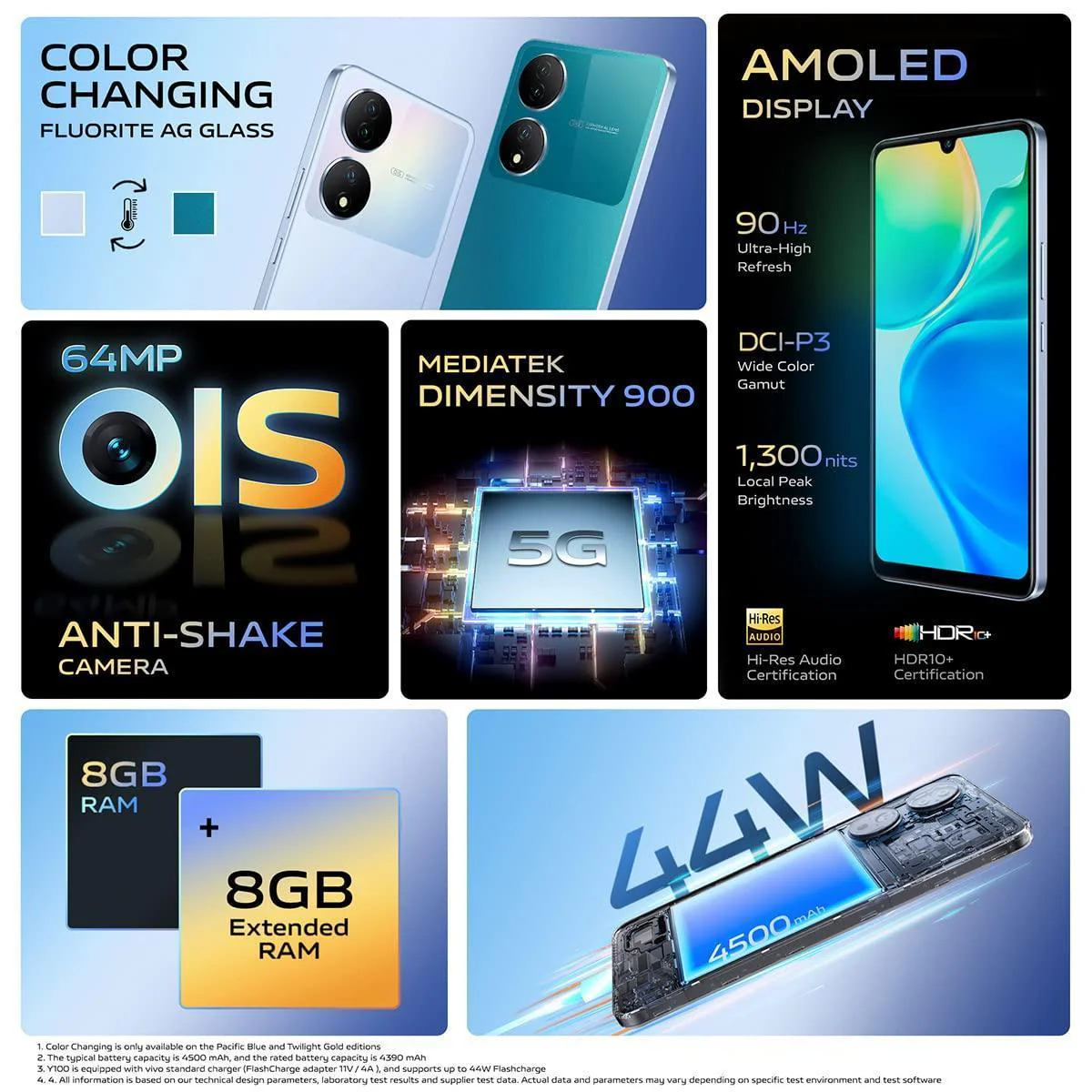 (Refurbished) Vivo Y100 5G (Pacific Blue, 8GB RAM, 128GB Storage) with No Cost EMI/Additional Exchange Offers - Image 8