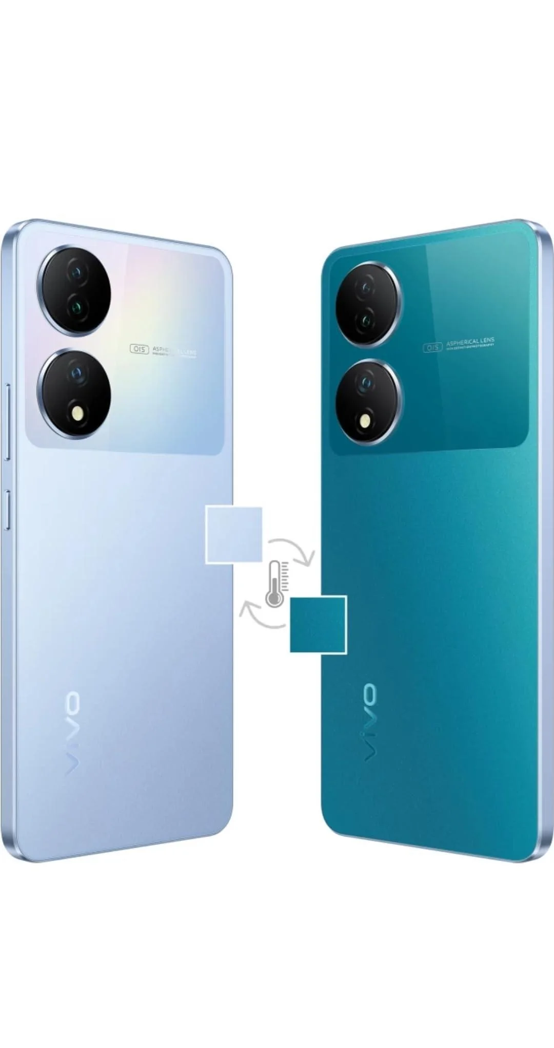(Refurbished) Vivo Y100A 5G (Pacific Blue, 8GB RAM, 128GB Storage) - Image 3