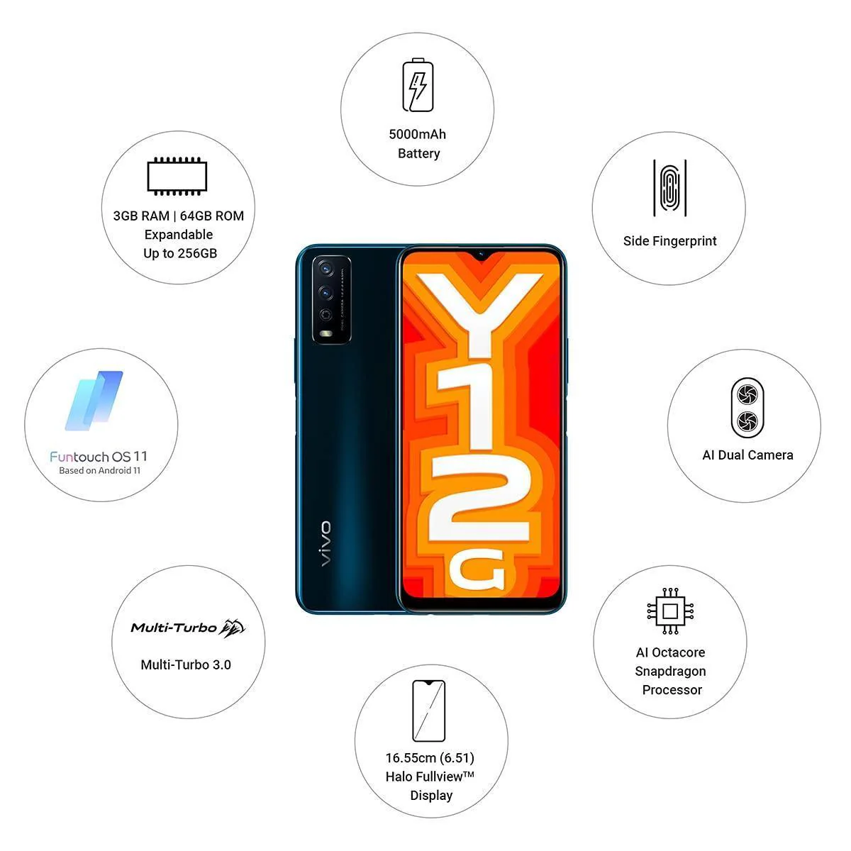 Refurbished Vivo Y12G - Image 16