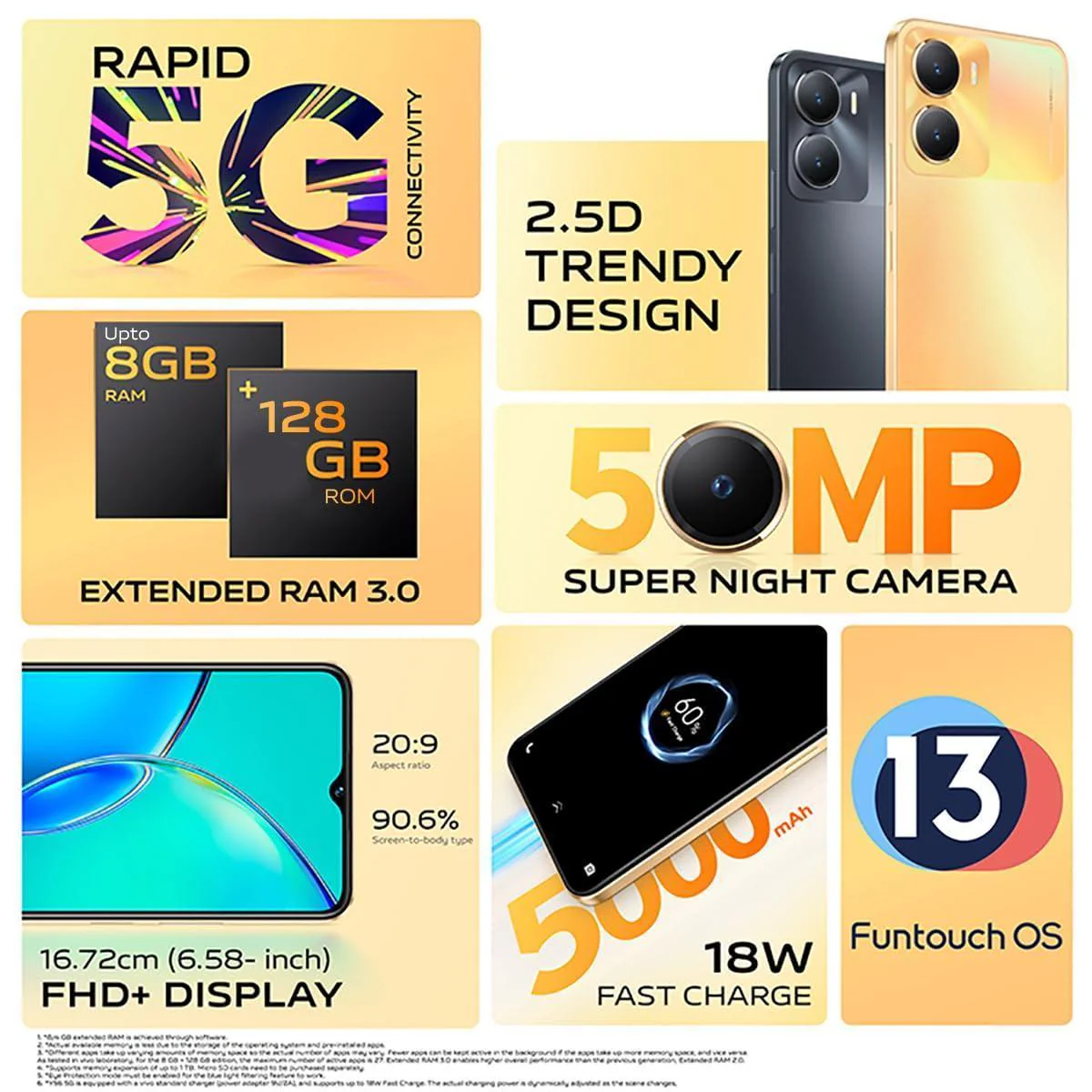 (Refurbished) Vivo Y56 5G (Orange Shimmer, 8GB RAM, 128GB Storage) Refurbished - Image 7