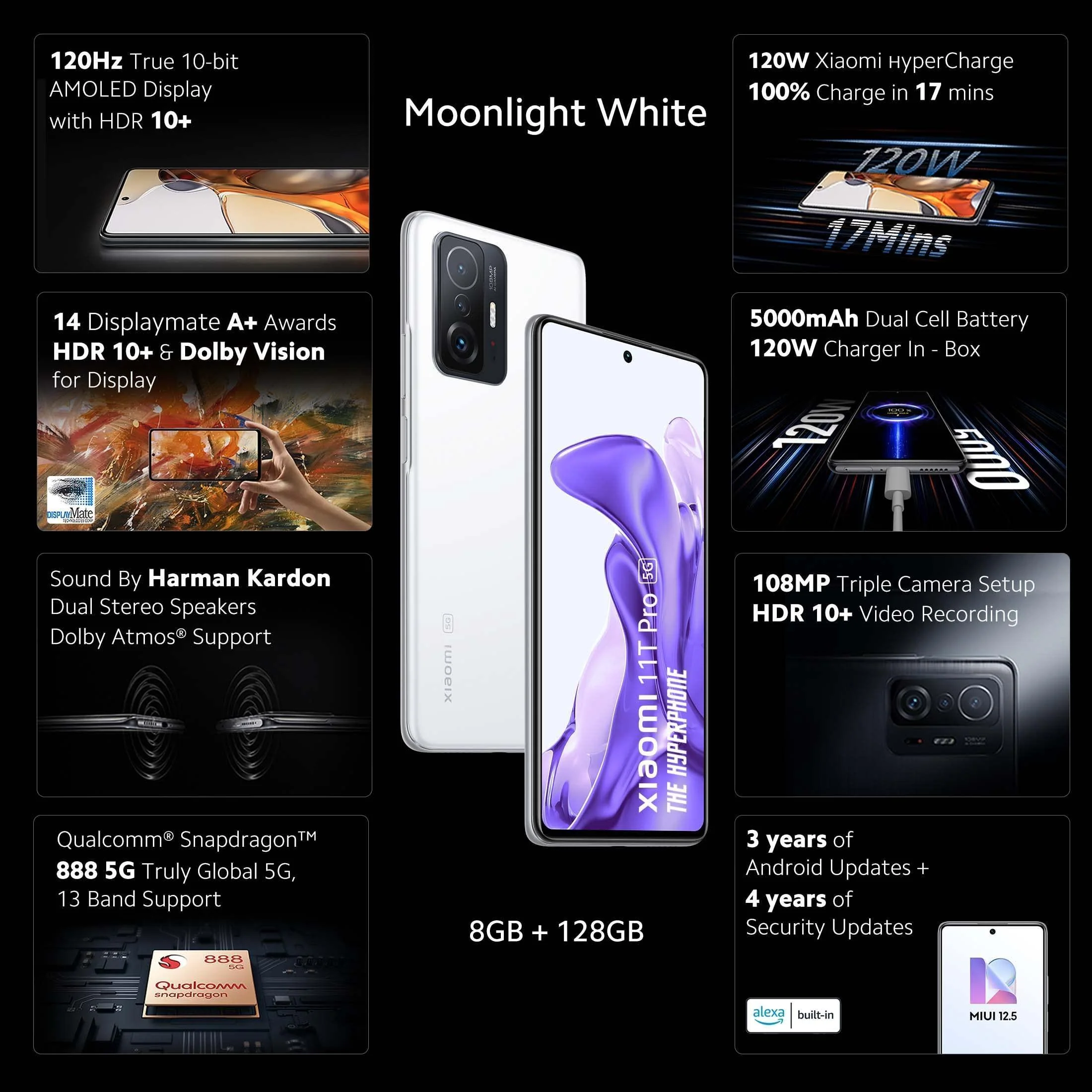 (Refurbished) Xiaomi 11T Pro 5G Hyperphone(Moonlight White,8GB RAM,128GB Storage)|SD 888 |120W HyperCharge|6 Months Free Screen Replacement for Prime| Exchange offers|Get 3 months of YouTube Premium free! - Image 7