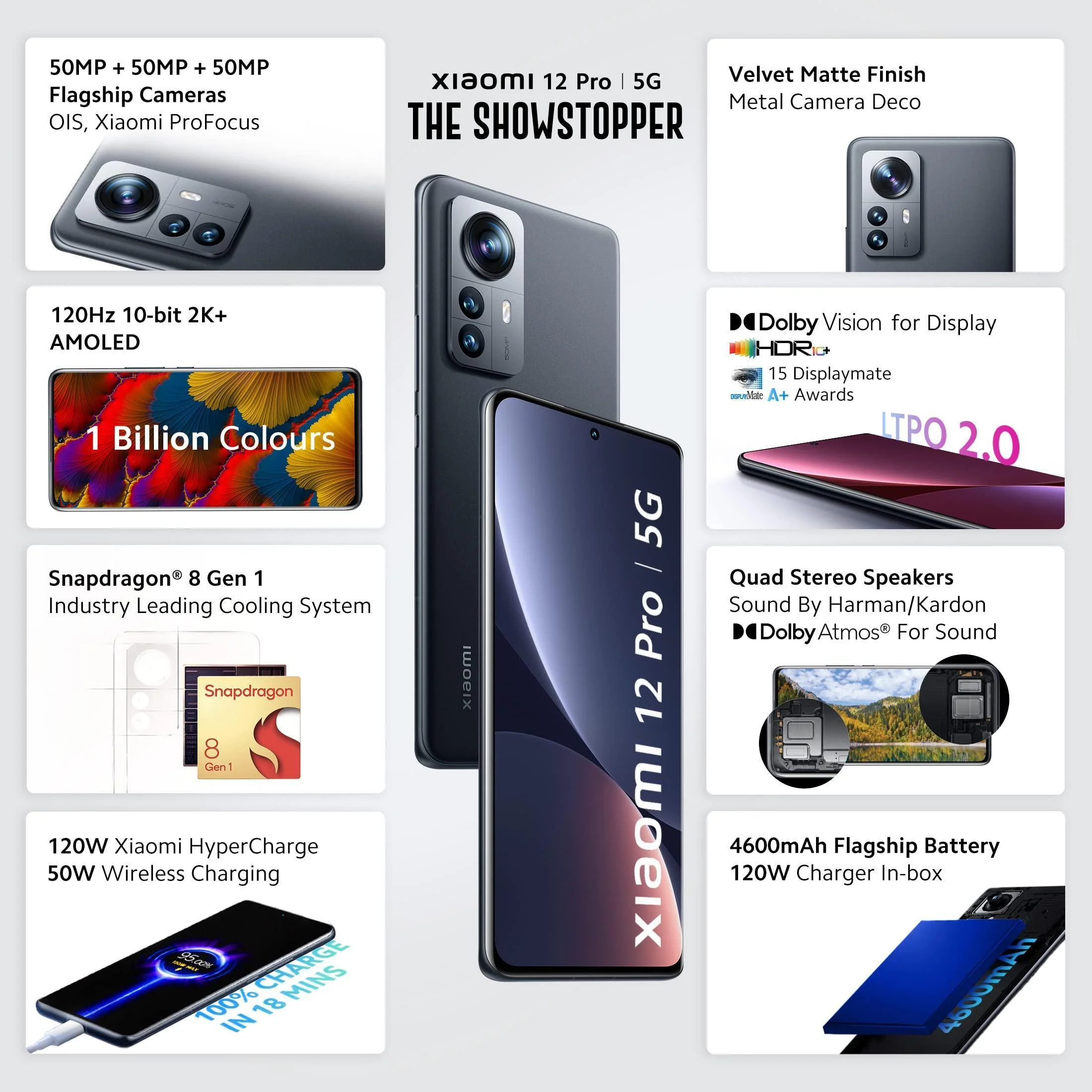 (Refurbished) Xiaomi 12 Pro | 5G (Noir Black, 8GB RAM, 256GB Storage) | Snapdragon 8 Gen 1 | 50MP+50MP+50MP Flagship Cameras(OIS) | 10 bit 2K+ AMOLED Display | Get 3 Months of YouTube Premium Free! - Image 8