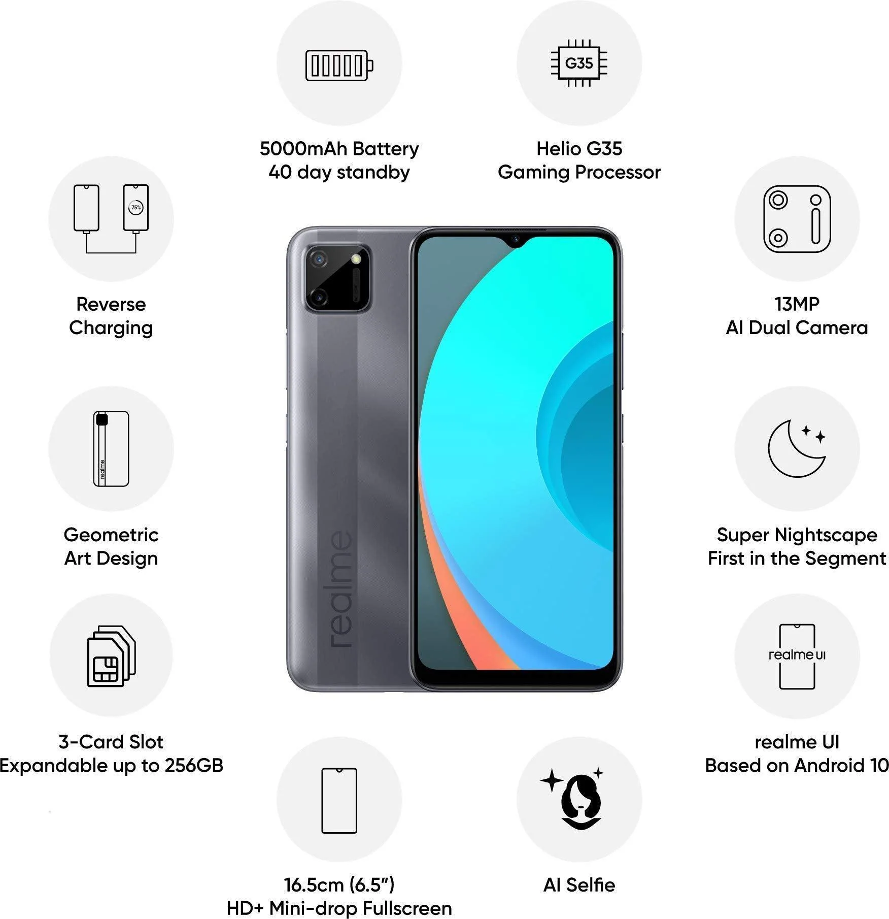 (Renewed) Realme C11 (Rich Grey, 32 GB) (2 GB RAM) - Image 7