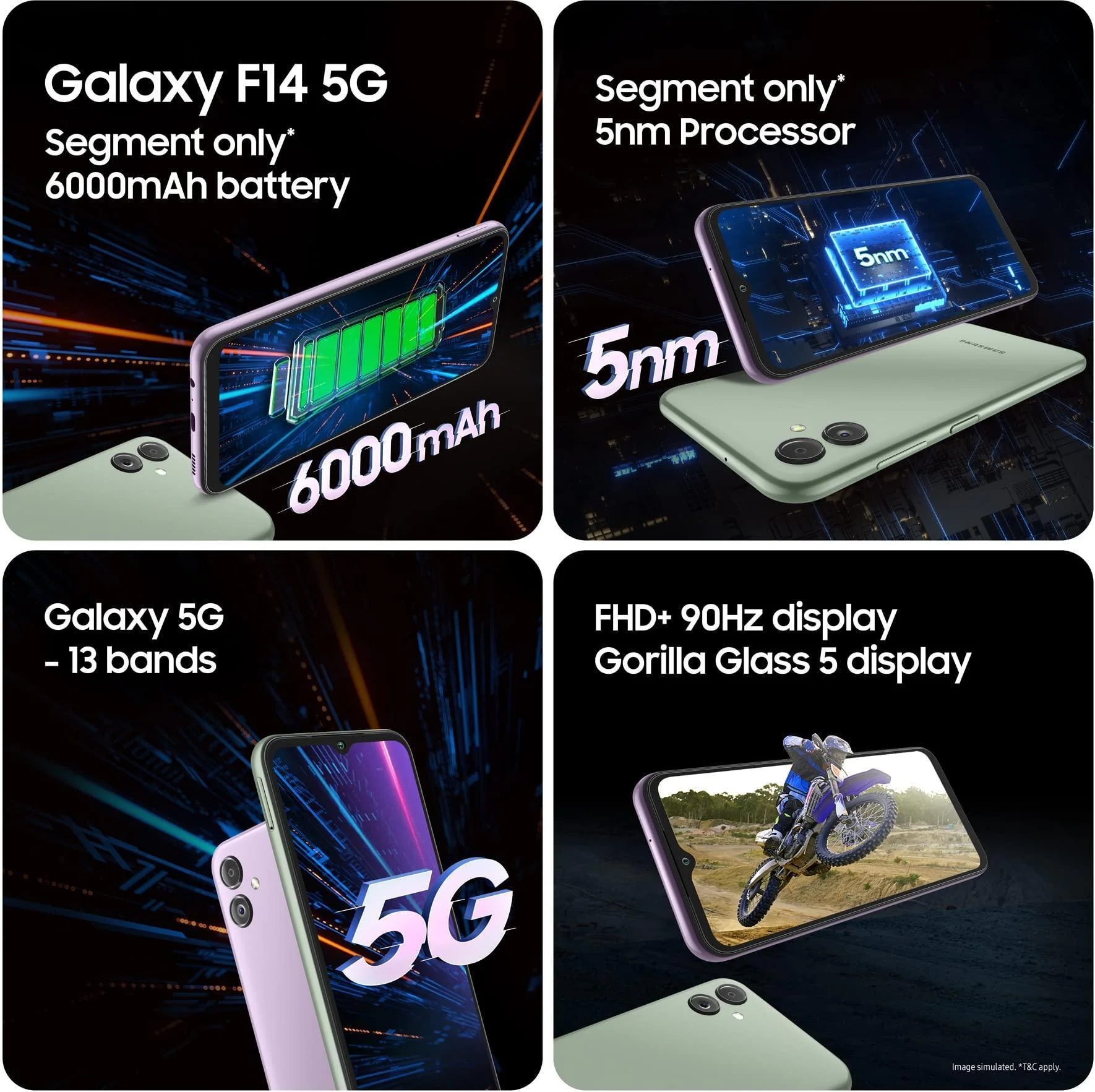 (Renewed) Samsung Galaxy F14 5G (B.A.E. Purple, 6GB RAM 128GB Storage) - Image 6