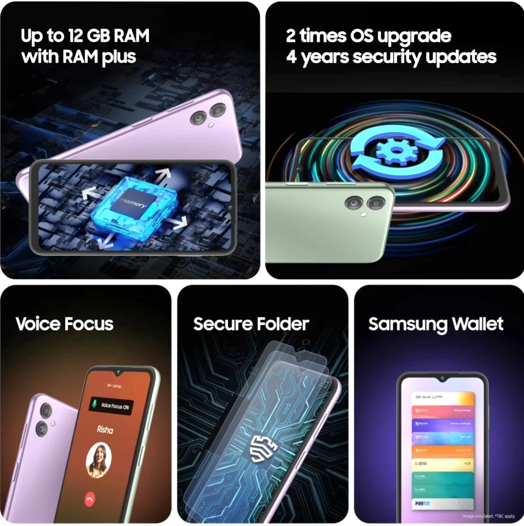 Samsung F14 5G (G.O.A.T. Green, 4GB RAM, 128GB Storage) Refurbished - Image 6