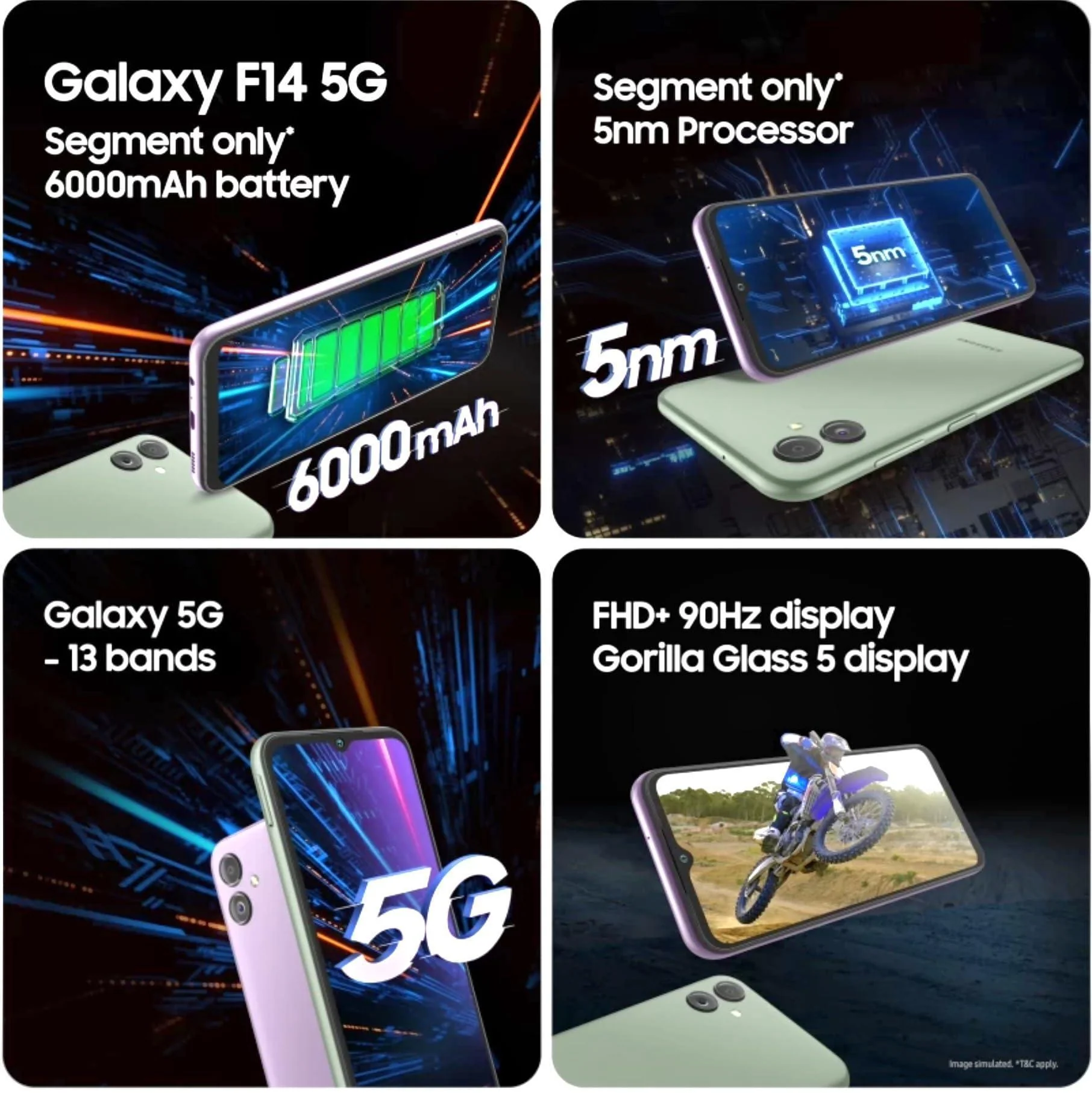 Samsung F14 5G (G.O.A.T. Green, 4GB RAM, 128GB Storage) Refurbished - Image 7