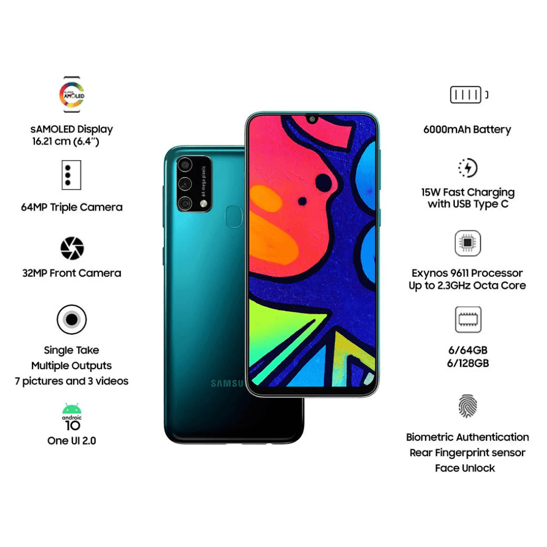 Samsung Galaxy F41 (UNBOX) Refurbished - Image 3
