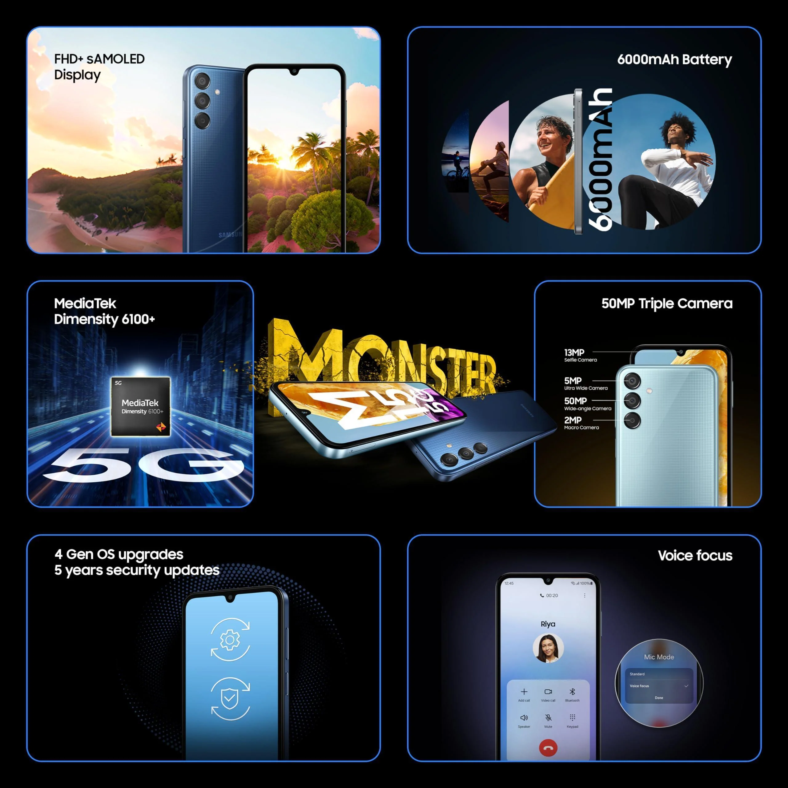 Samsung Galaxy M15 5G (Blue Topaz,6GB RAM,128GB Storage)| 50MP Triple Cam Refurbished - Image 5