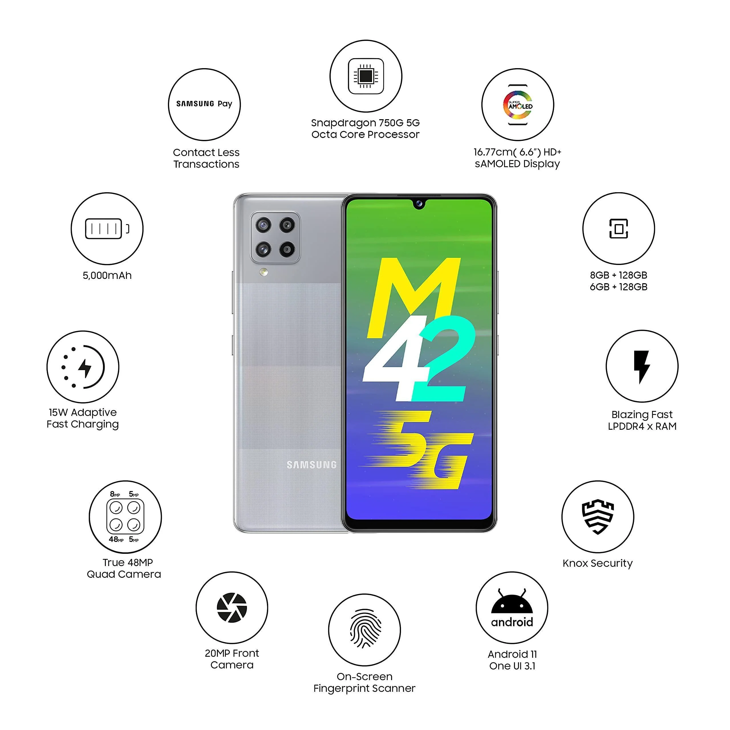 Samsung Galaxy M42 5G (Prism Dot Gray, 8GB RAM, 128GB Storage) Refurbished - Image 7