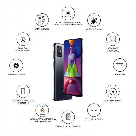 Samsung Galaxy M51 (Electric Blue, 8GB RAM, 128GB Storage) Used - Image 2