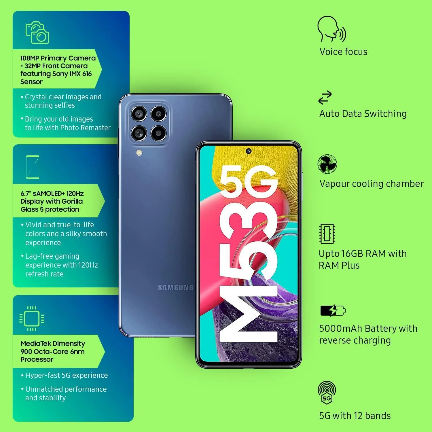 Samsung Galaxy M53 5G (Deep Ocean Blue, 6GB, 128GB Storage) Refurbished - Image 6