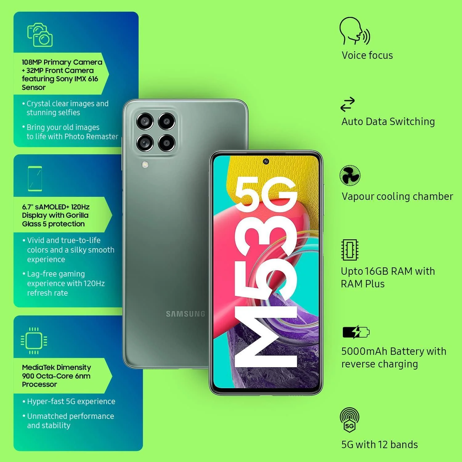 Samsung Galaxy M53 5G (Mystique Green, 6GB, 128GB Storage) | 108MP | sAmoled+ 120Hz | 12GB RAM with RAM Plus | Without Charger - Image 6